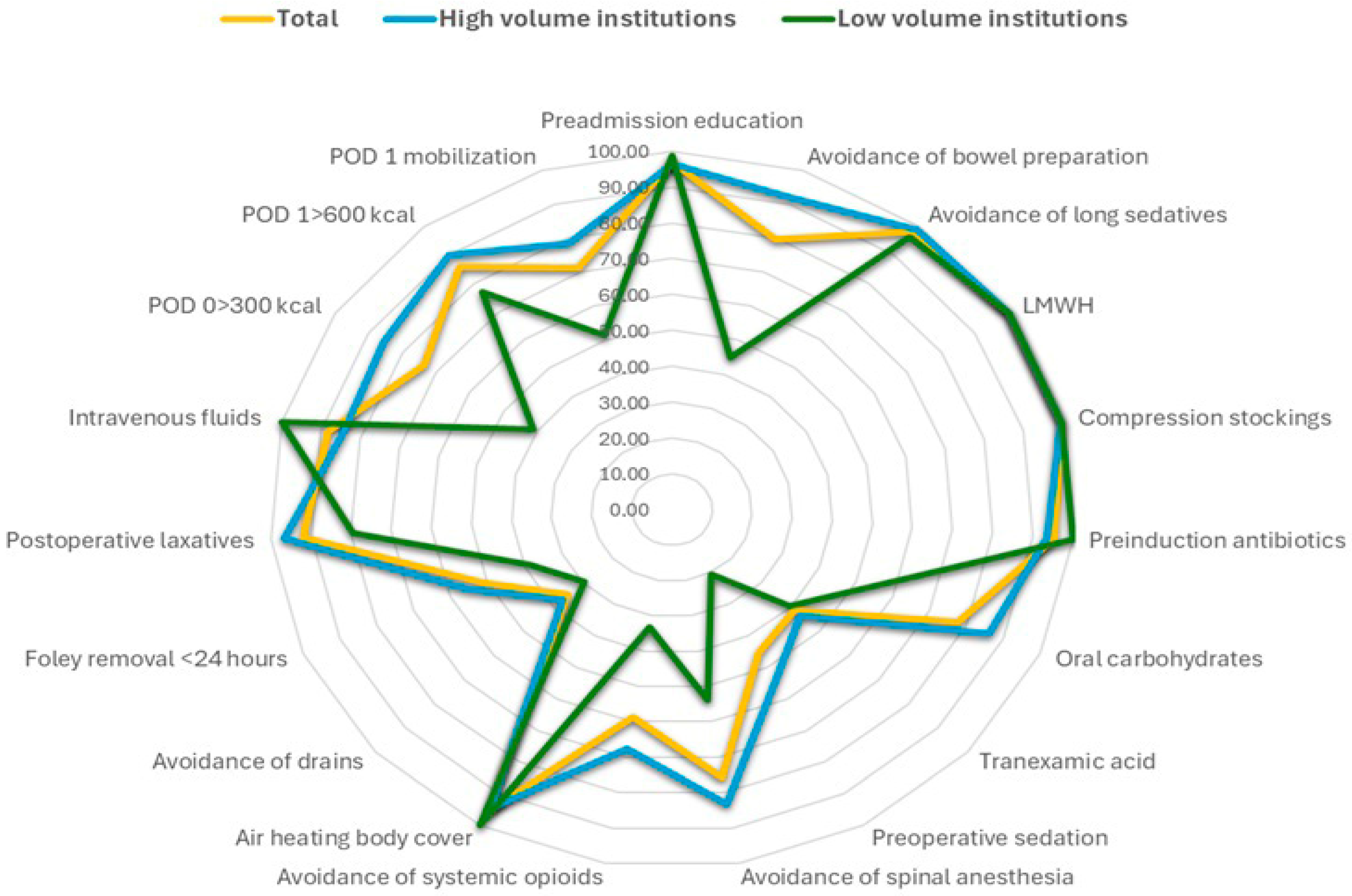 Cancers 17 03991 g003 Cancers 17 03991 g003