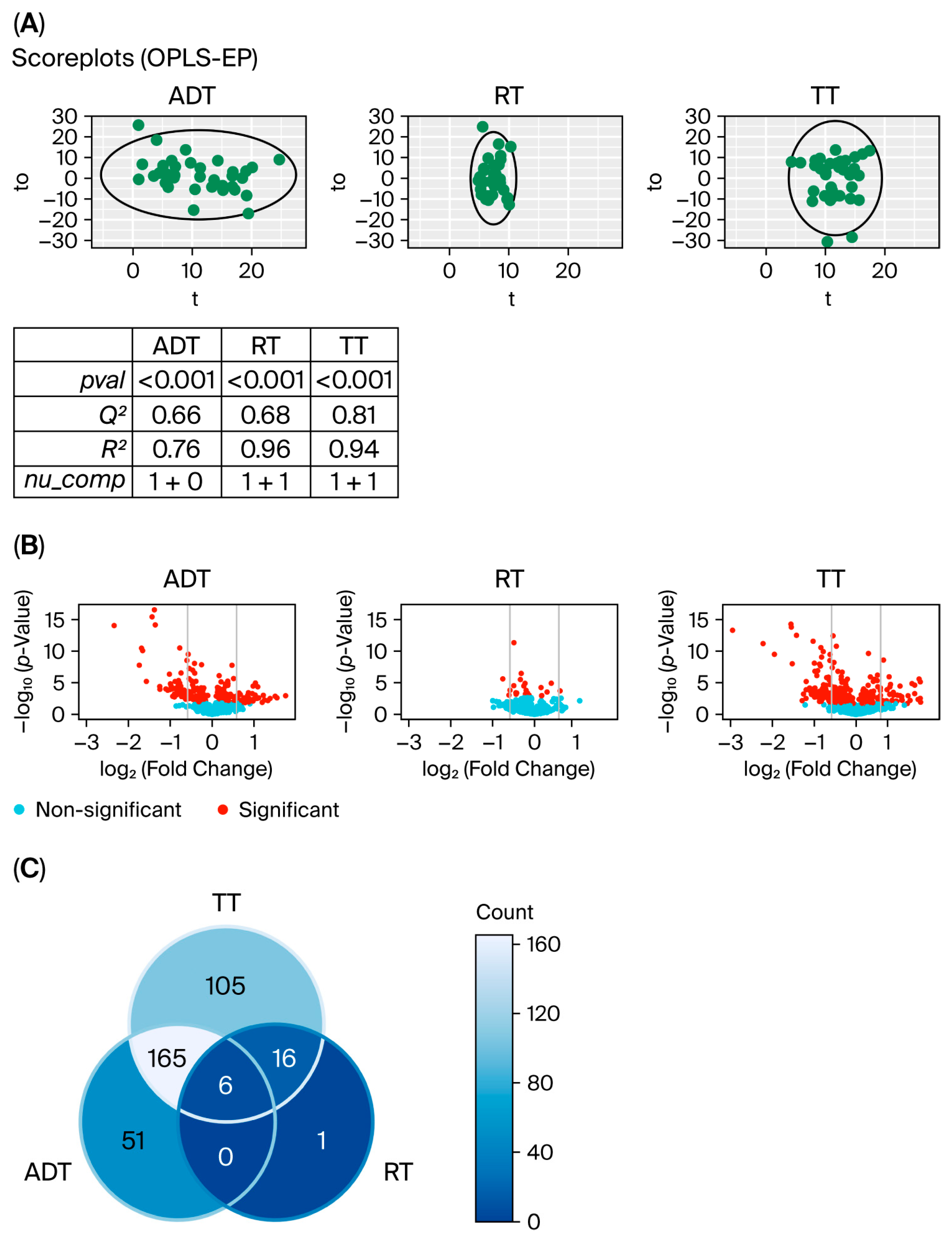 Cancers 17 03993 g001 Cancers 17 03993 g001