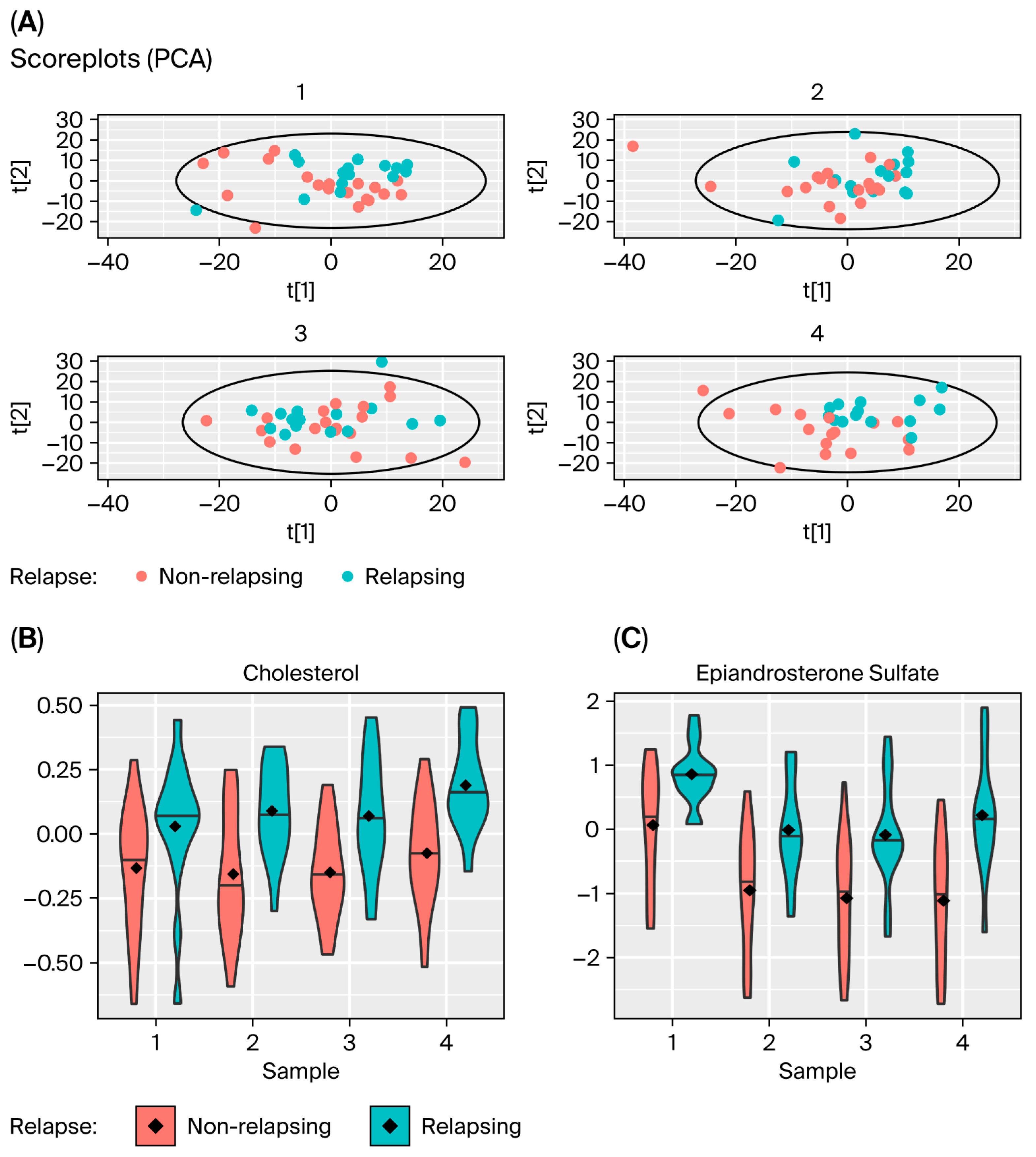 Cancers 17 03993 g002 Cancers 17 03993 g002
