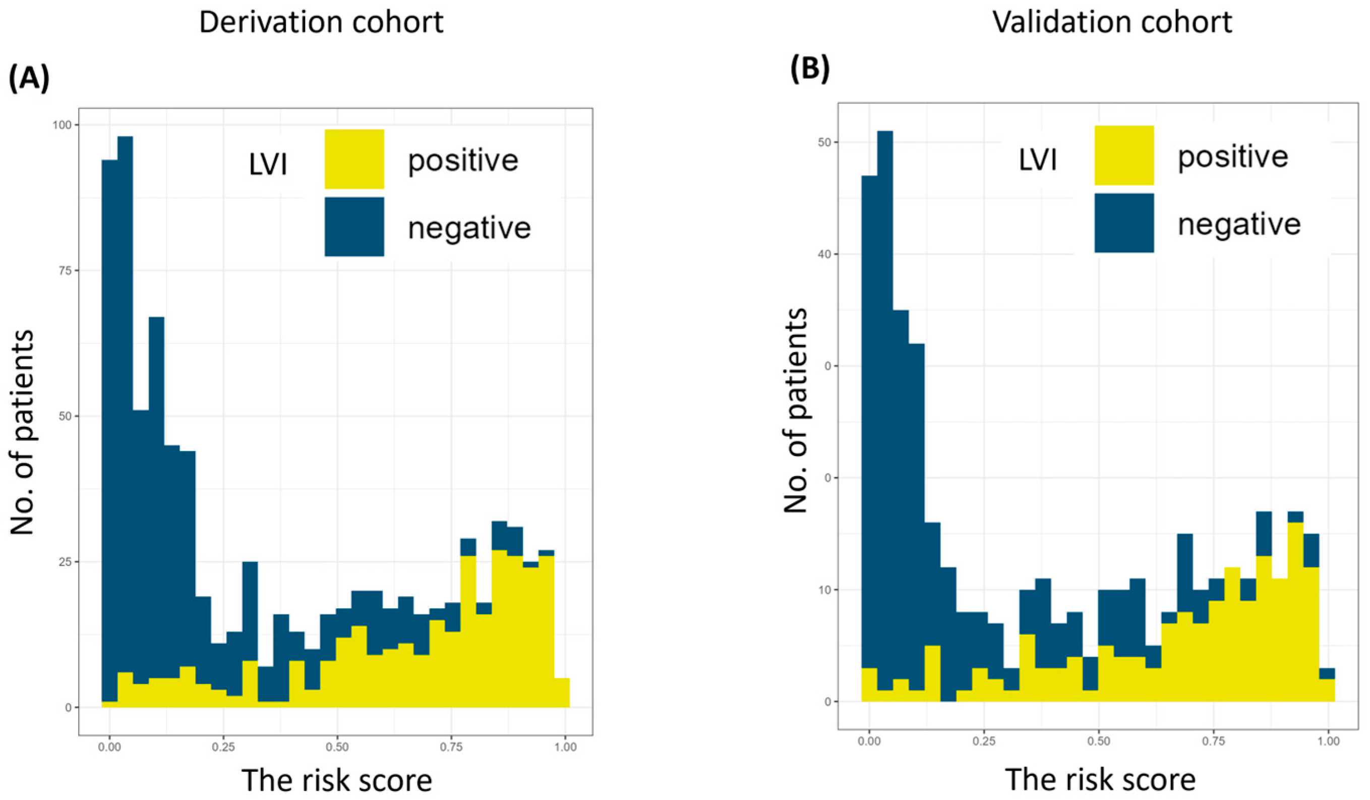 Cancers 17 03998 g003 Cancers 17 03998 g003