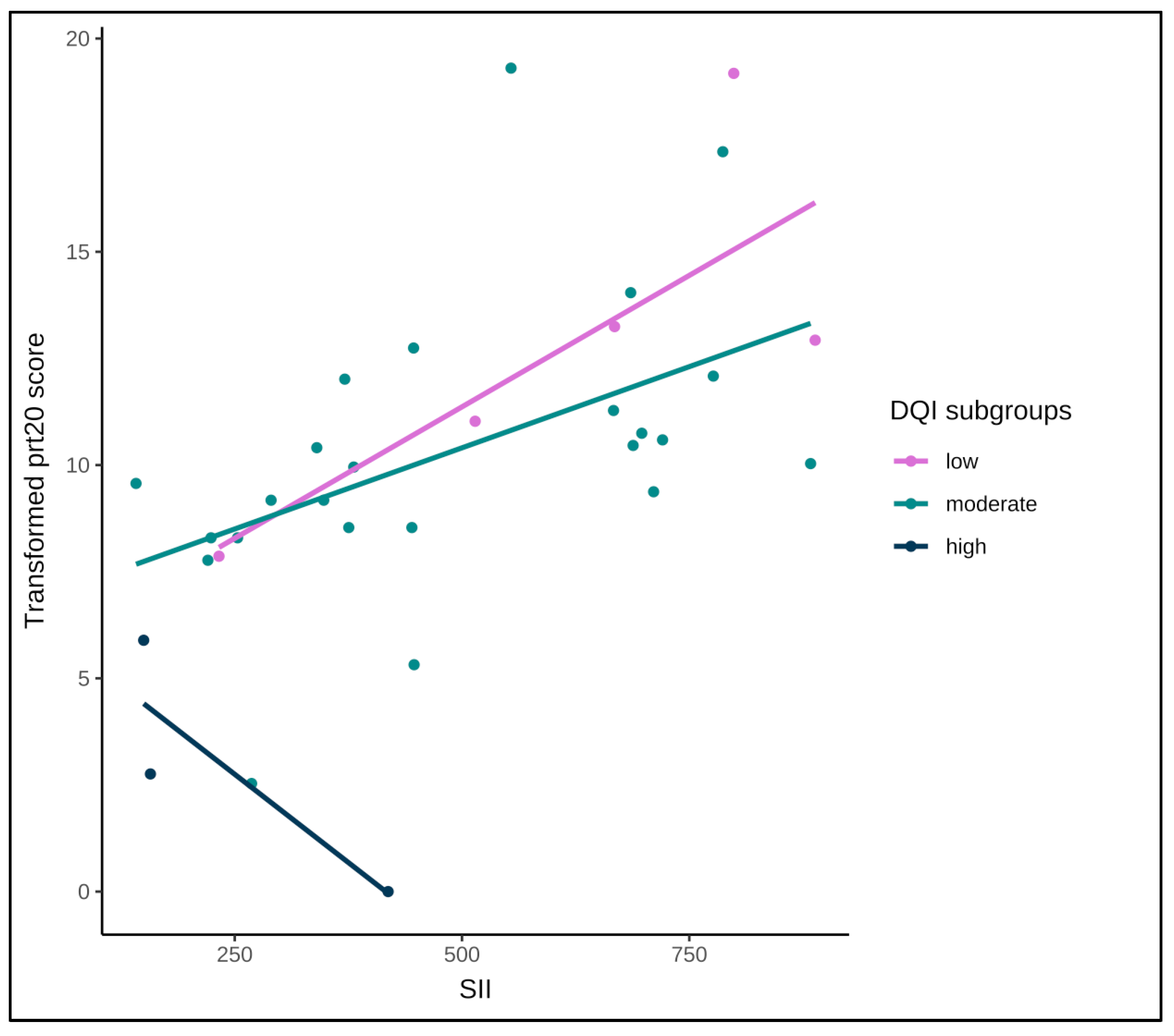 Cancers 17 04035 g004