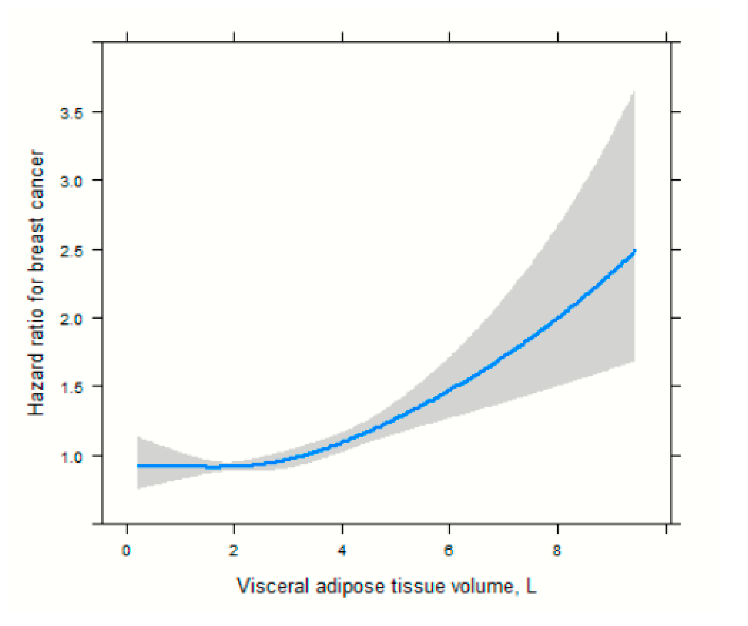 Cancers 17 04036 g002