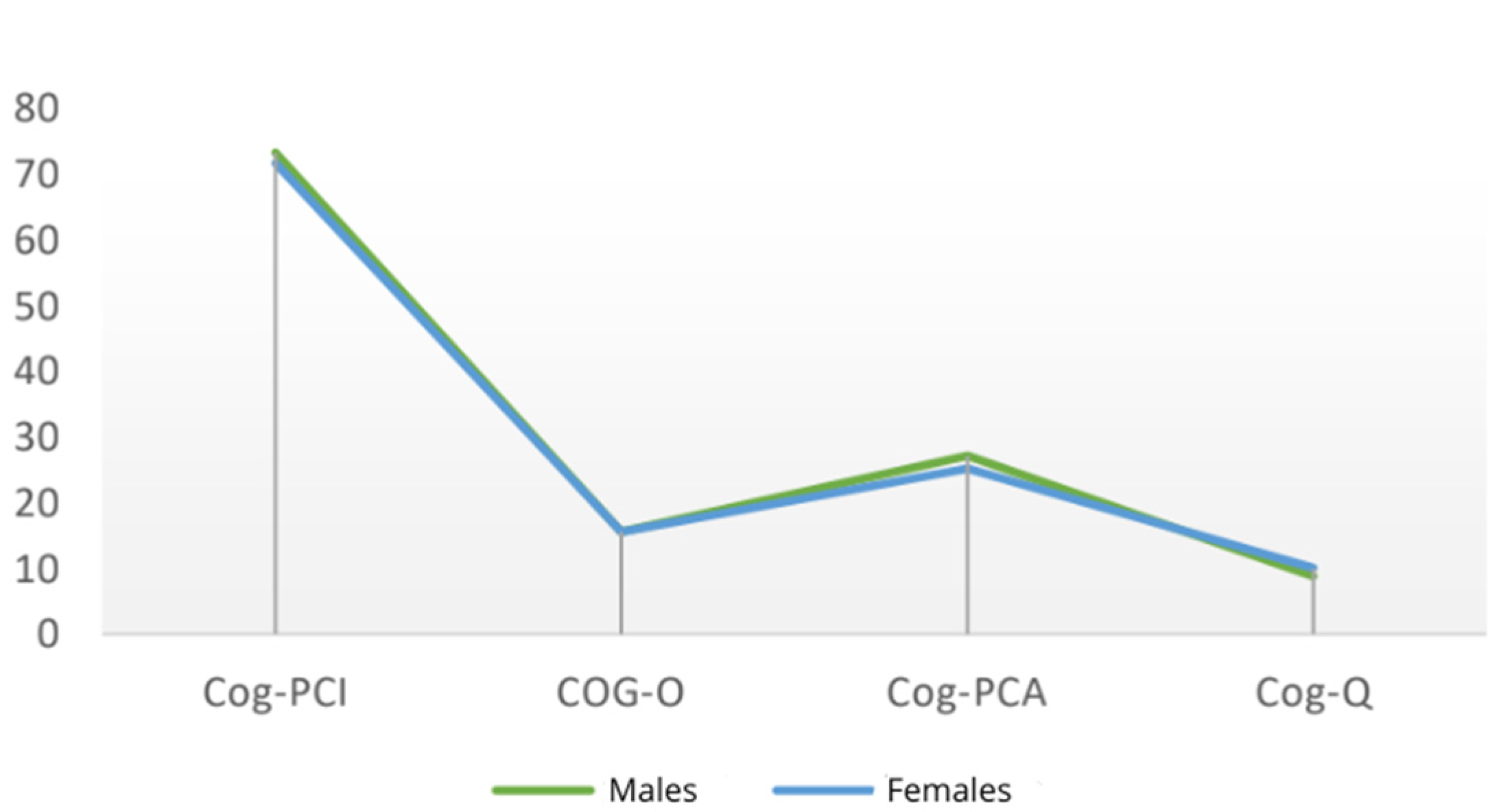 Cancers 18 00066 g001 Cancers 18 00066 g001