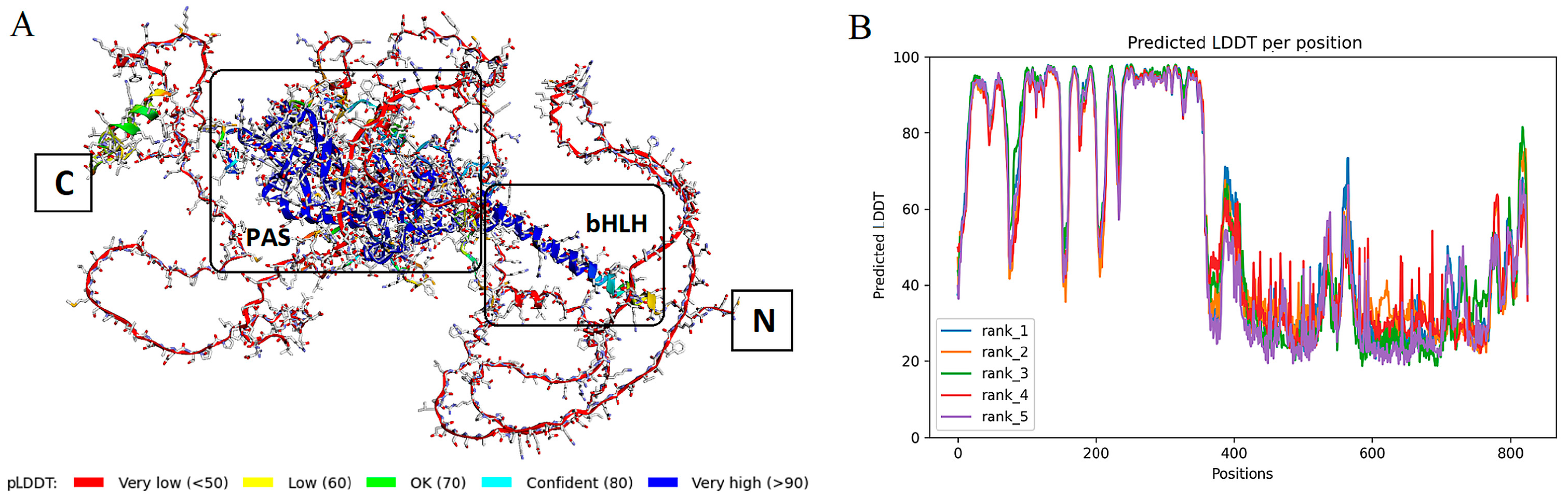Cancers 18 00115 g009 Cancers 18 00115 g009