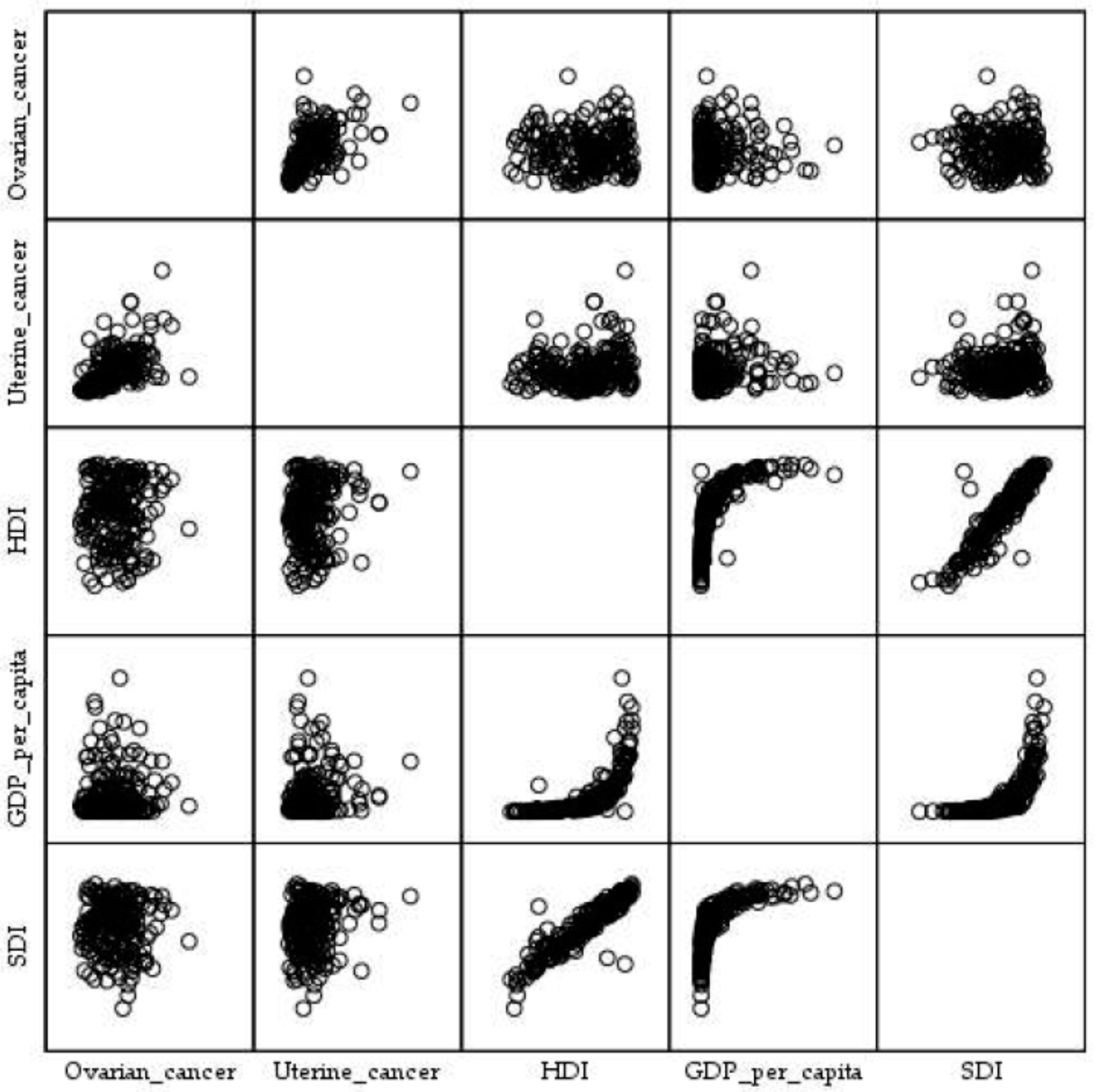 Cancers 18 00157 g012