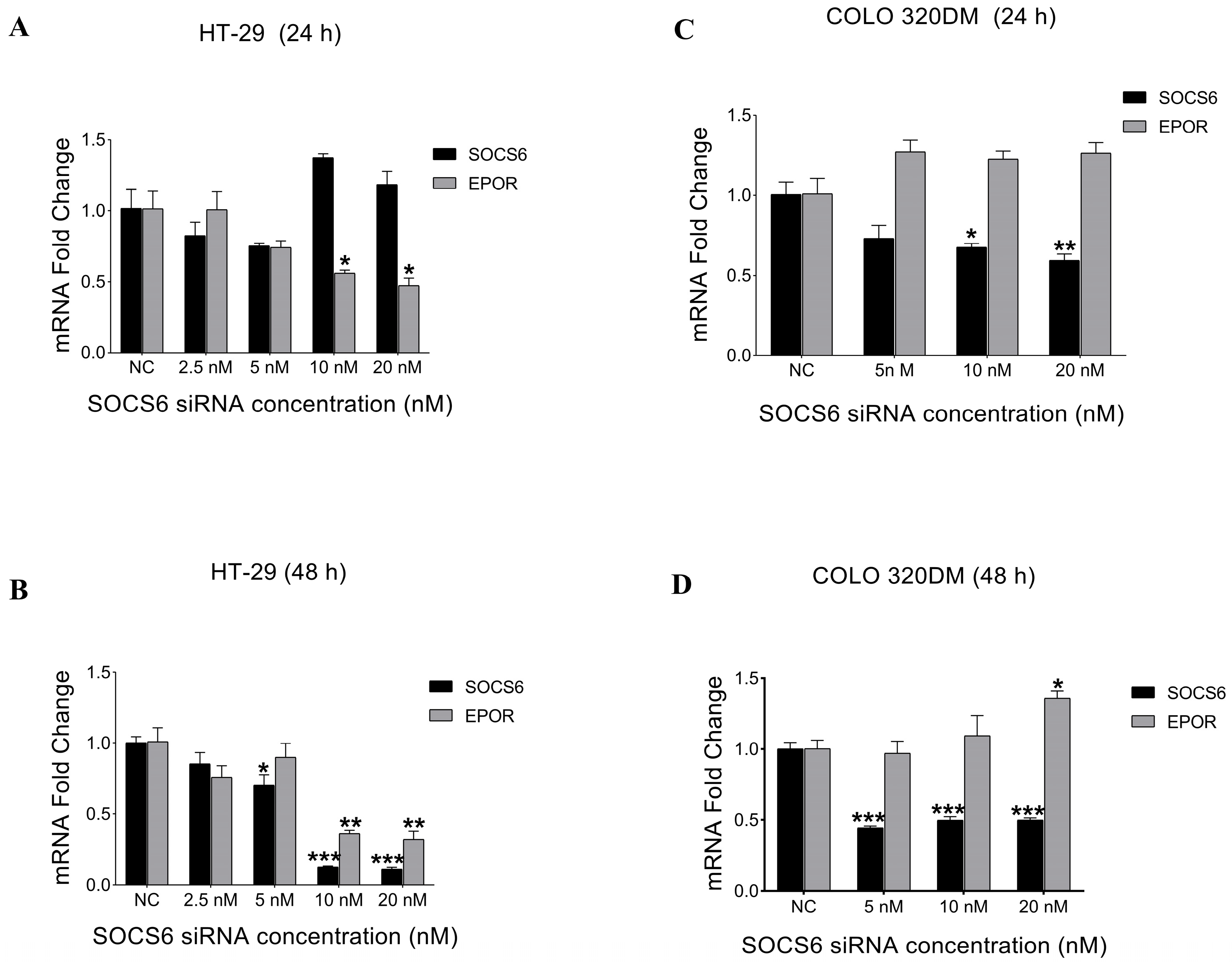 Cancers 18 00171 g002