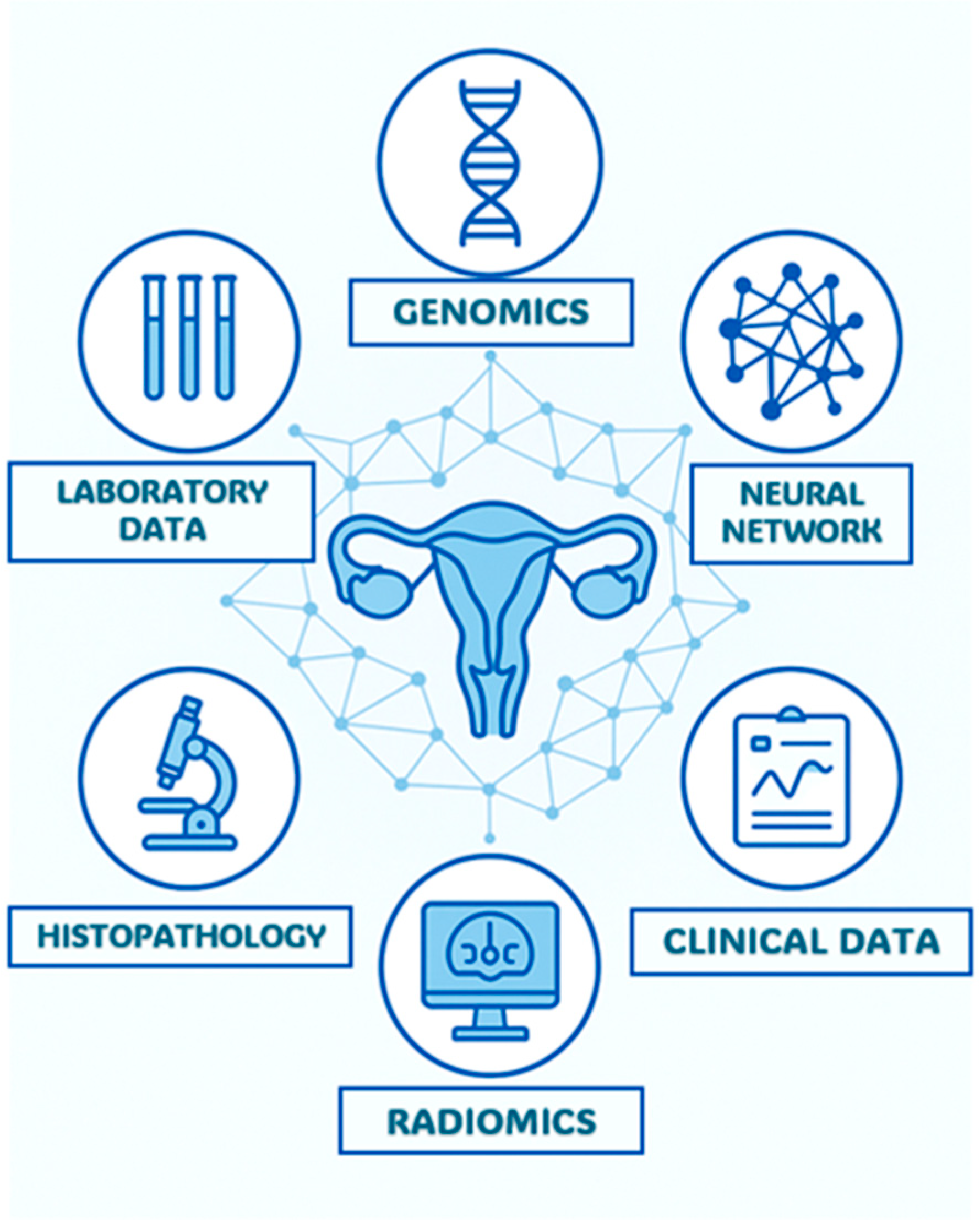 Cancers 18 00173 g008 Cancers 18 00173 g008