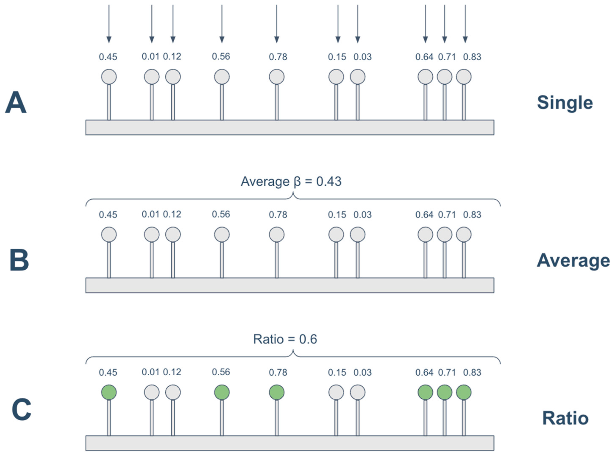 Cancers 18 00211 g002