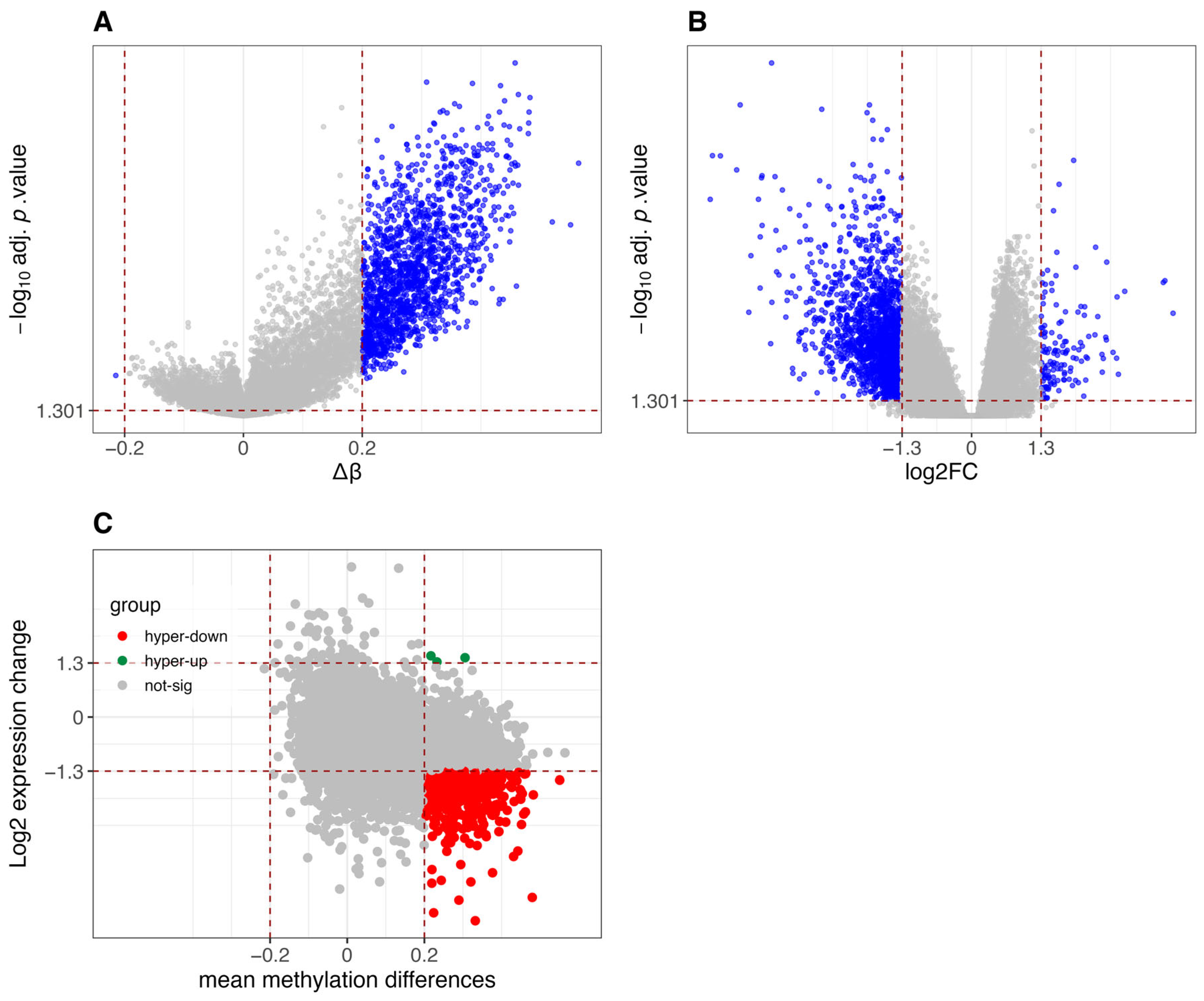Cancers 18 00211 g0a2