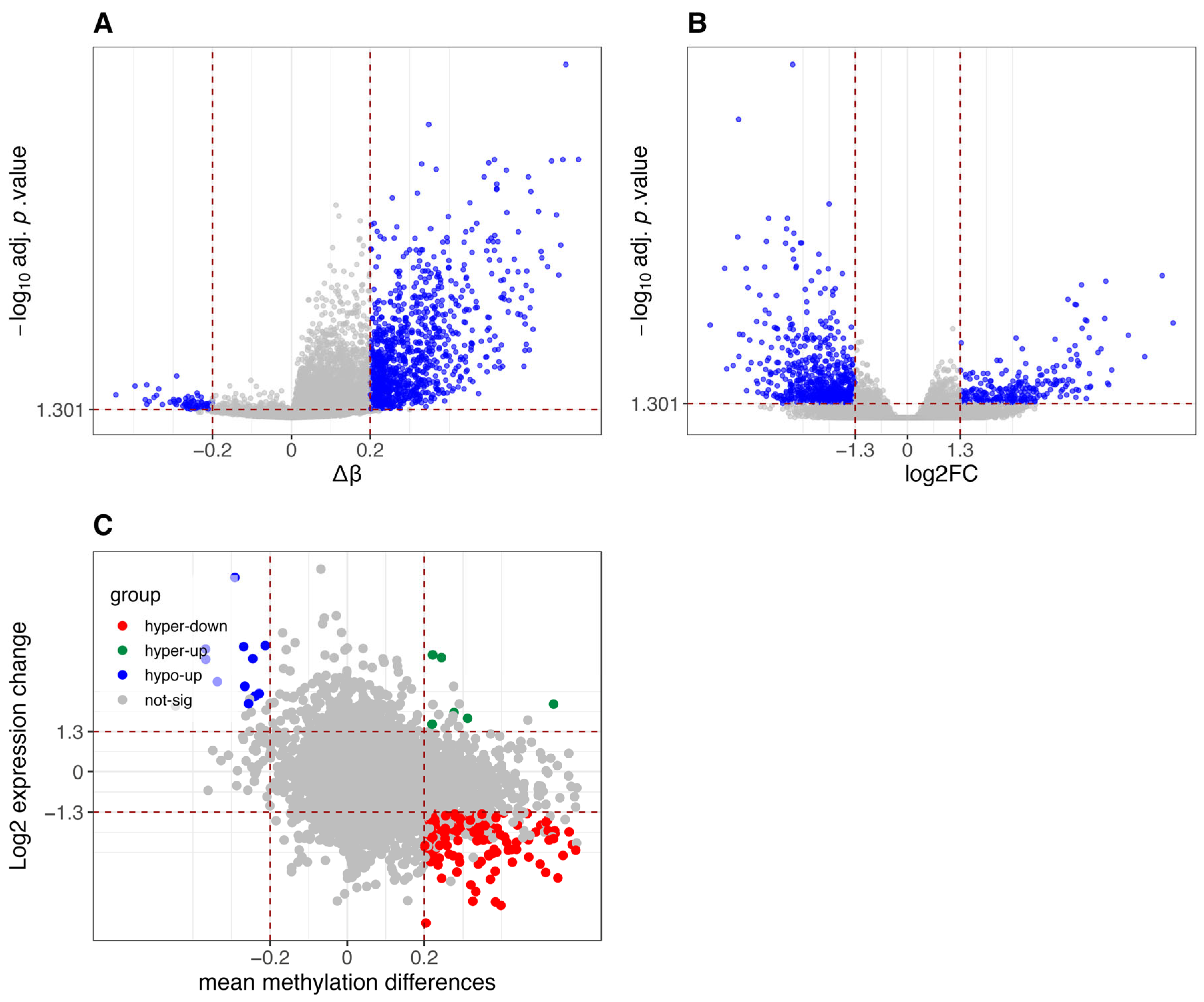 Cancers 18 00211 g0a3