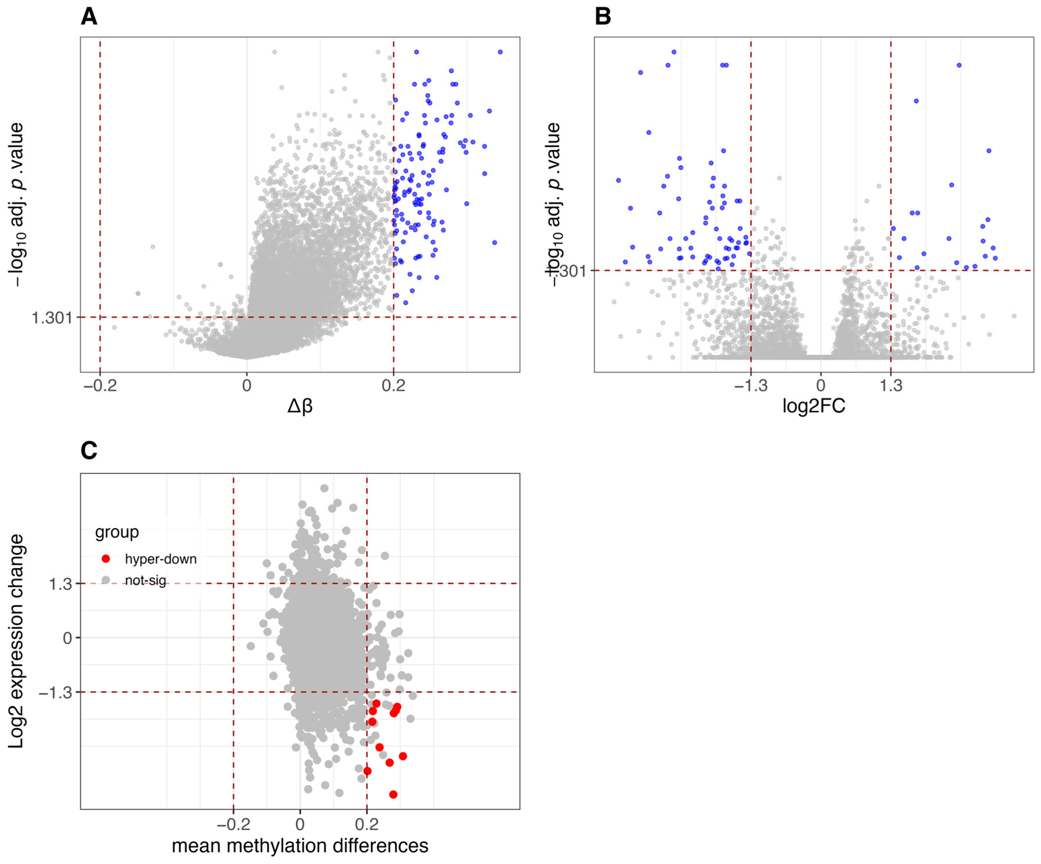 Cancers 18 00211 g0a4