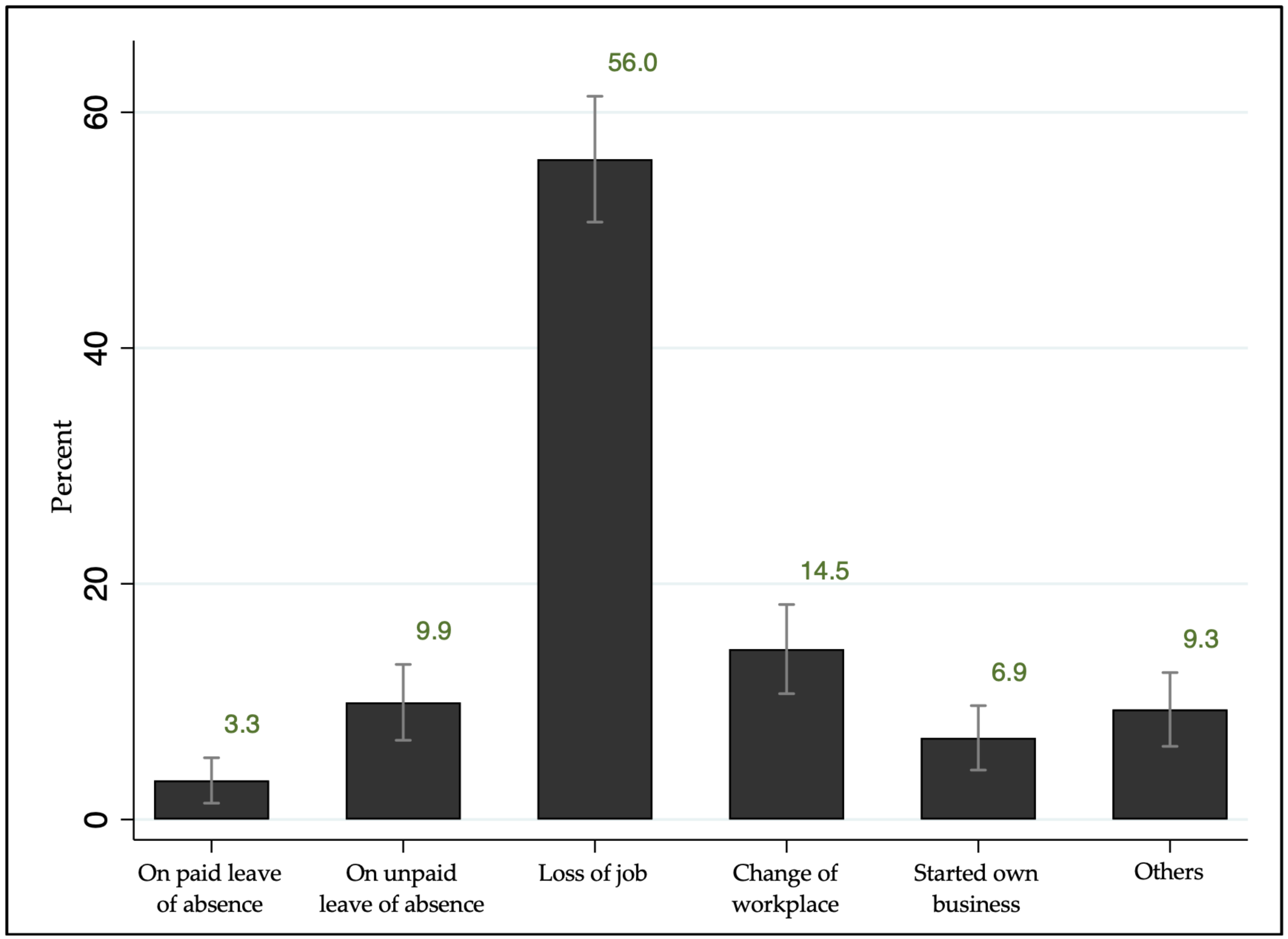 Cancers 18 00219 g003