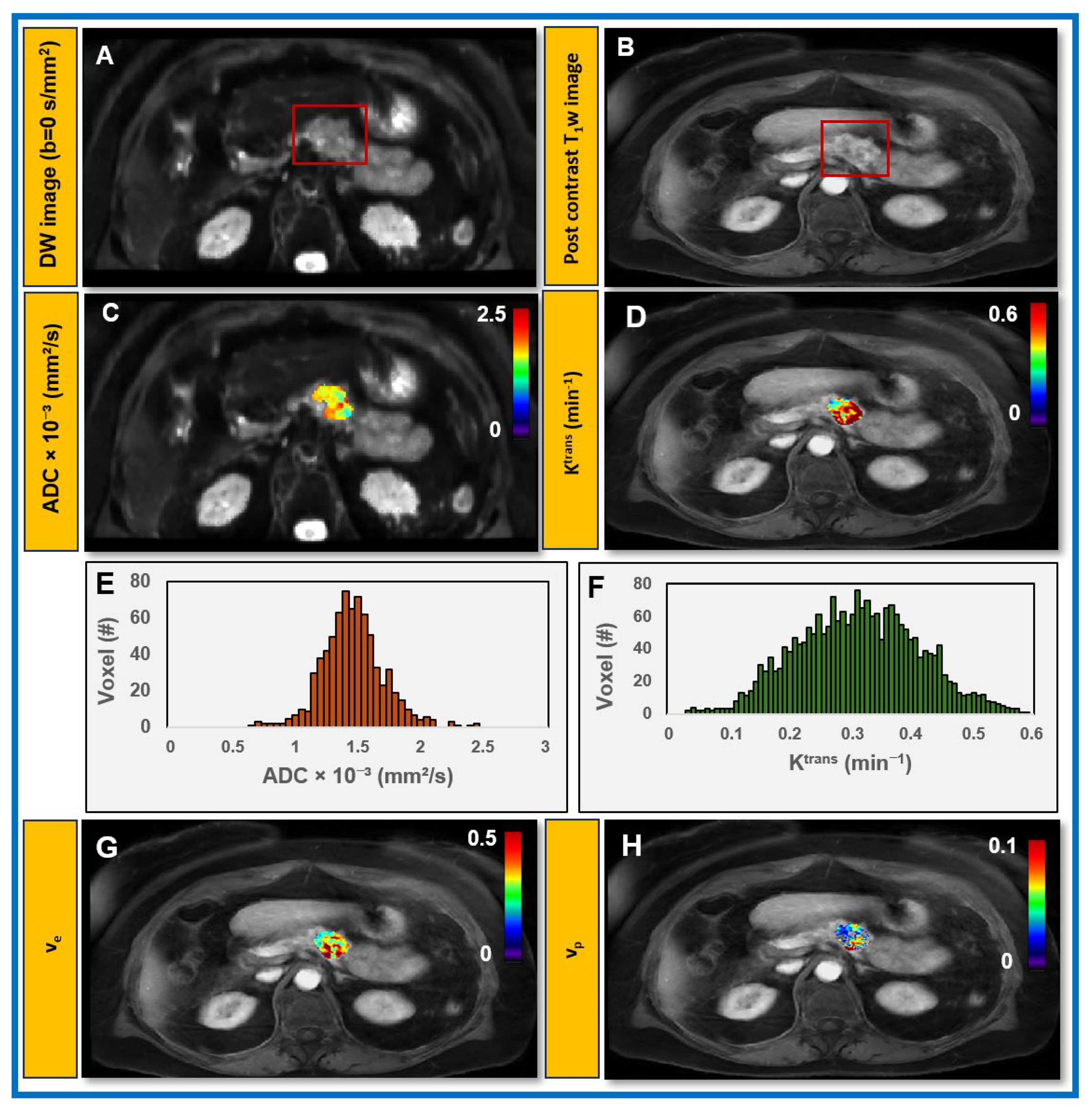 Cancers 18 00273 g006