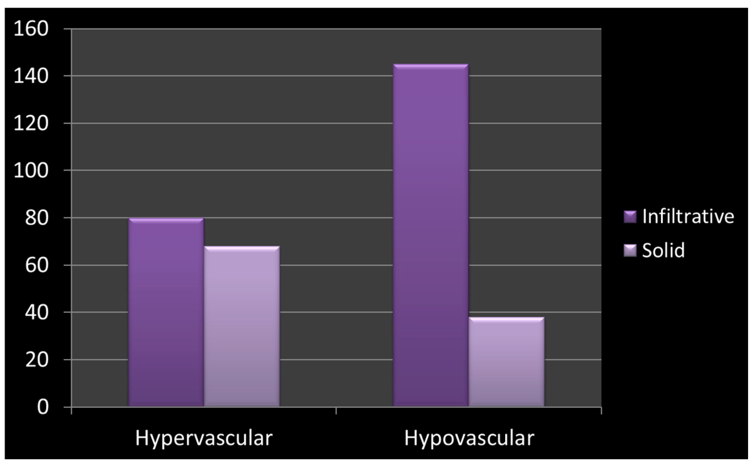 Cancers 18 00274 g005 Cancers 18 00274 g005