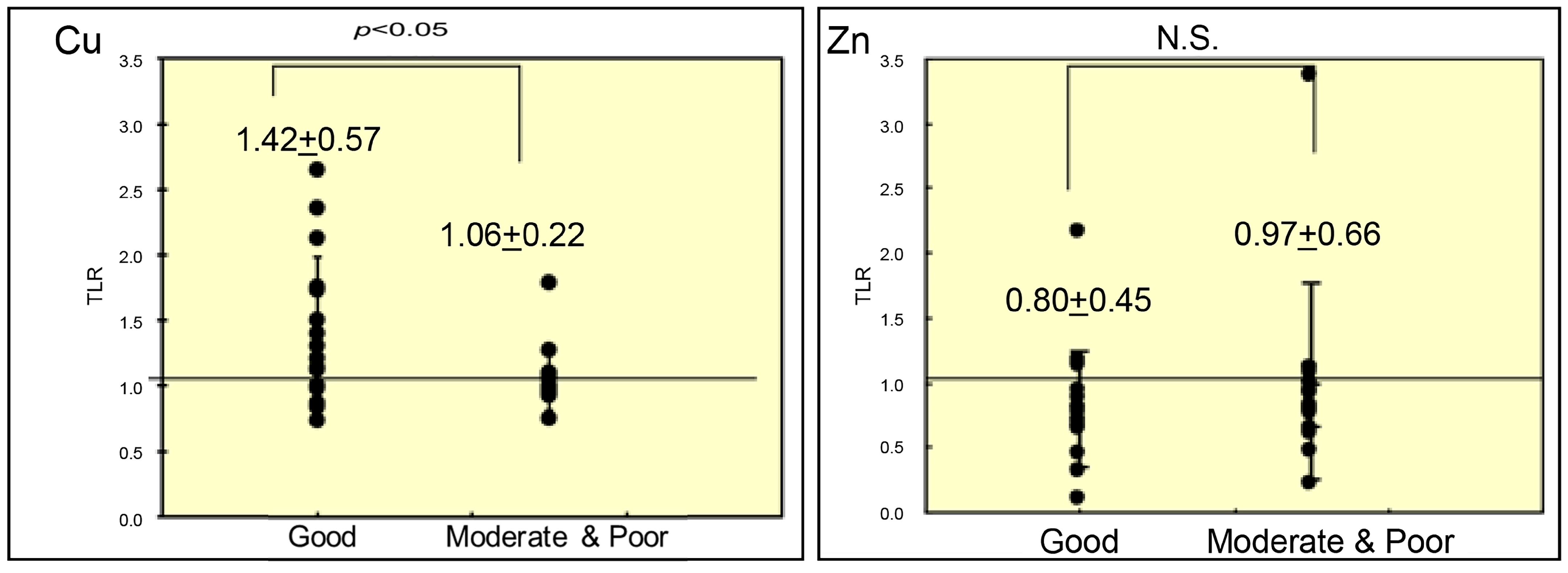 Cancers 18 00311 g004
