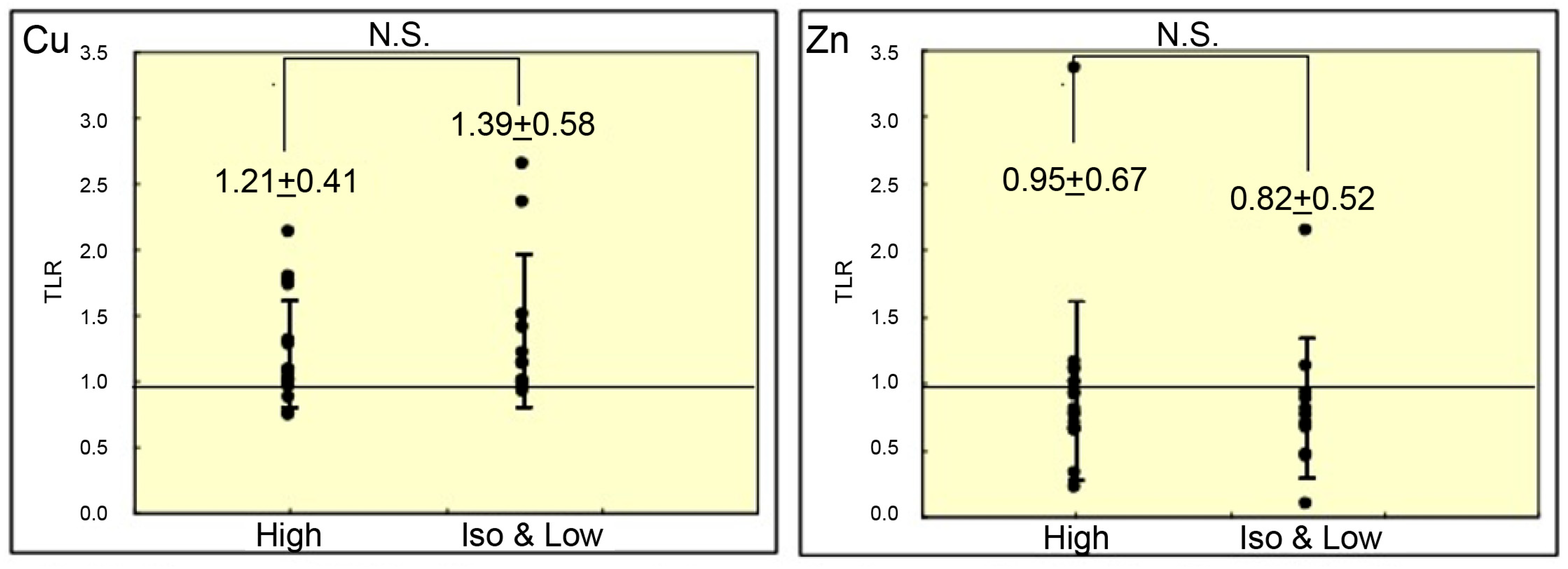 Cancers 18 00311 g006