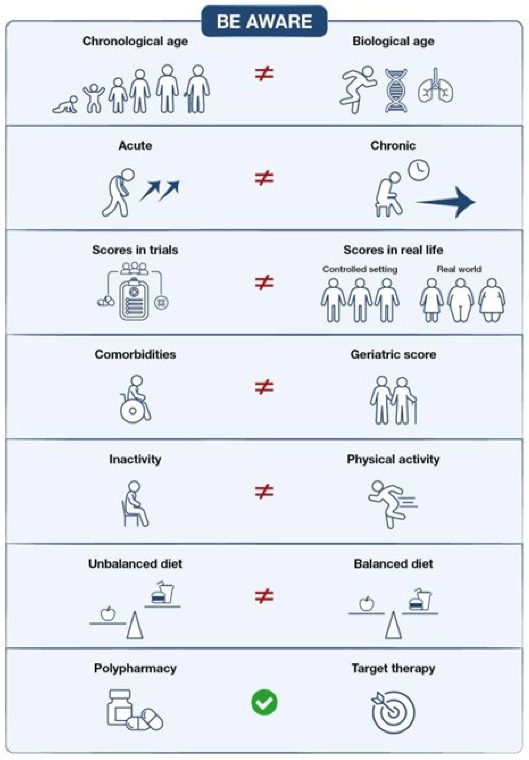 Cancers 18 00342 g001