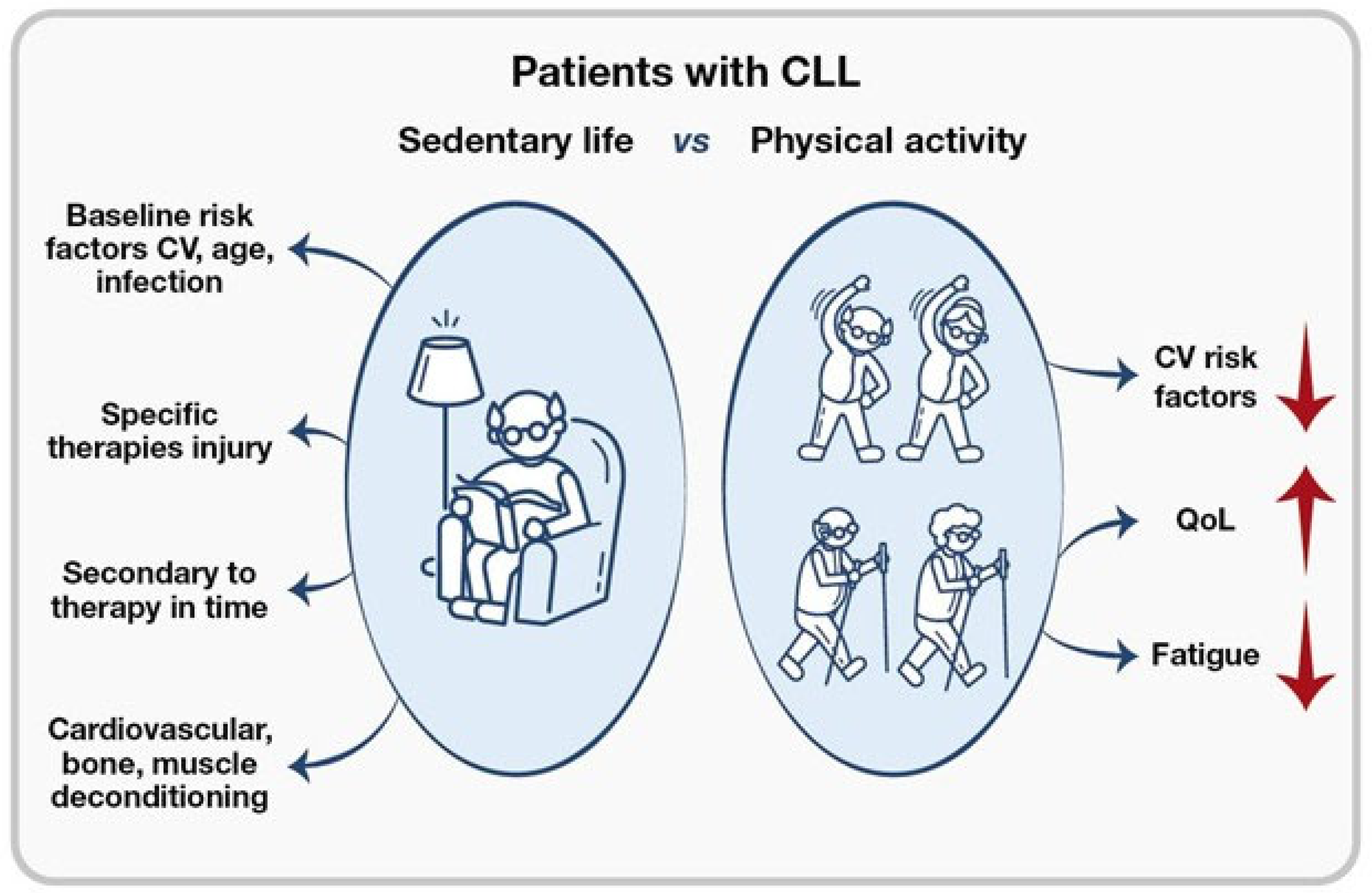 Cancers 18 00342 g002