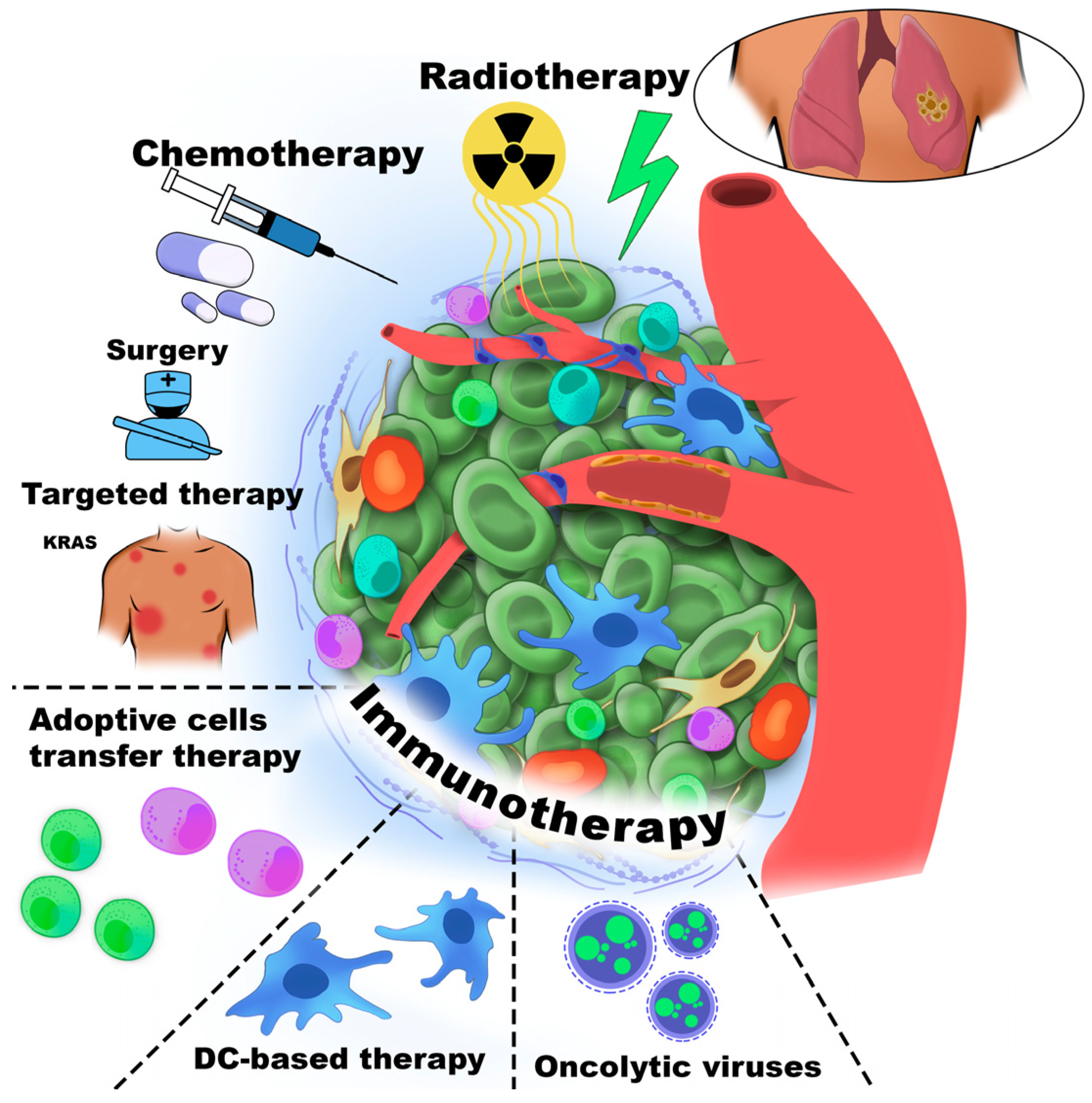 Cancers 18 00344 g010