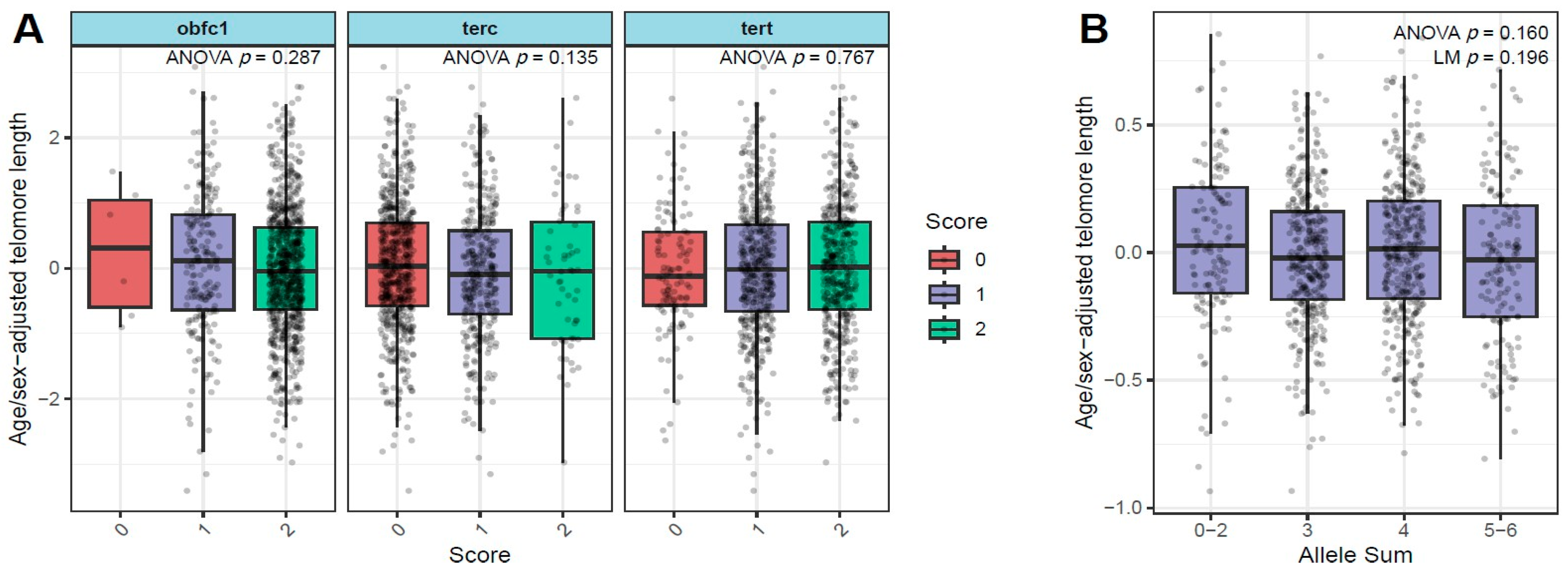 Cancers 18 00490 g002