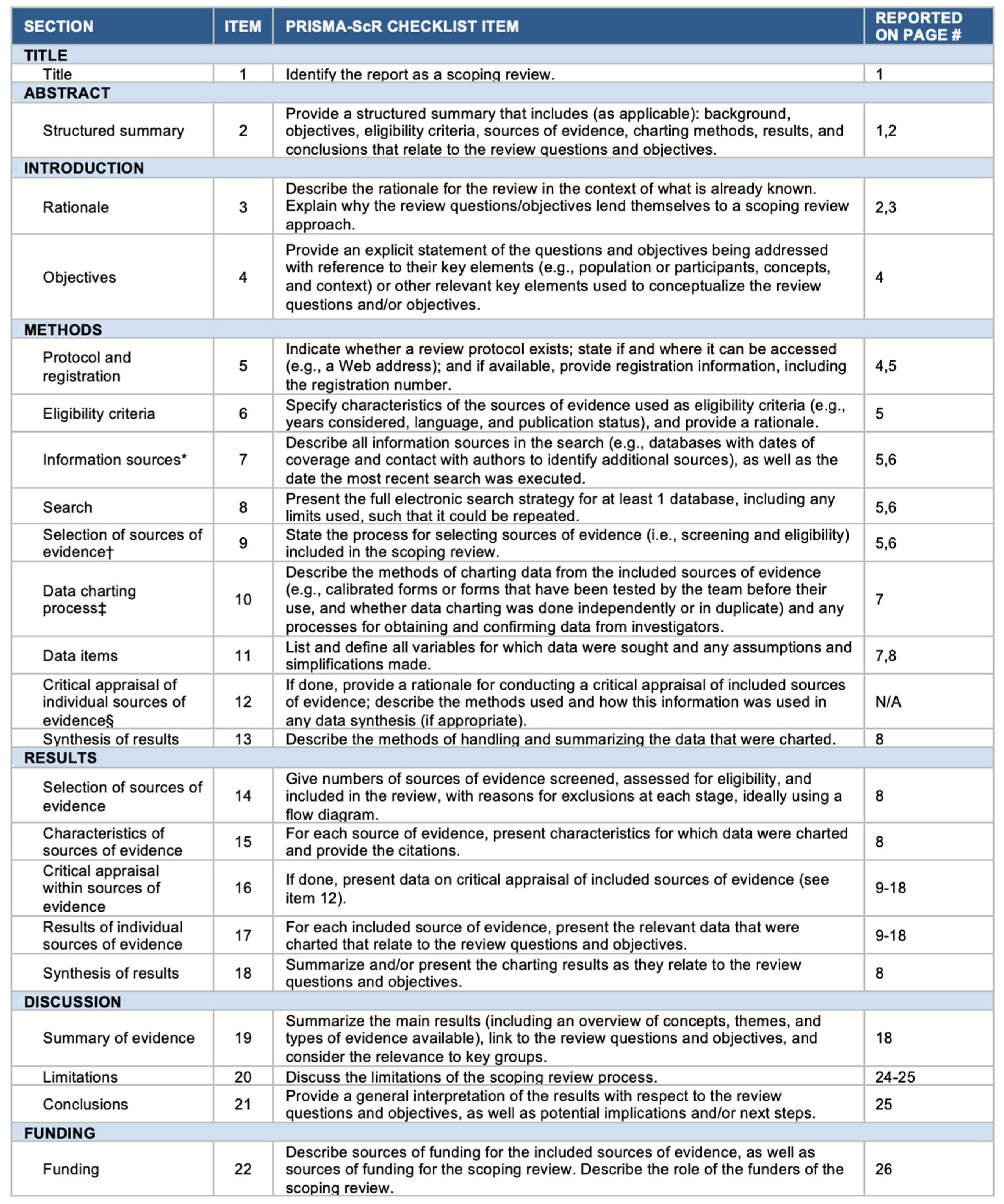 Cancers 18 00491 g0a1