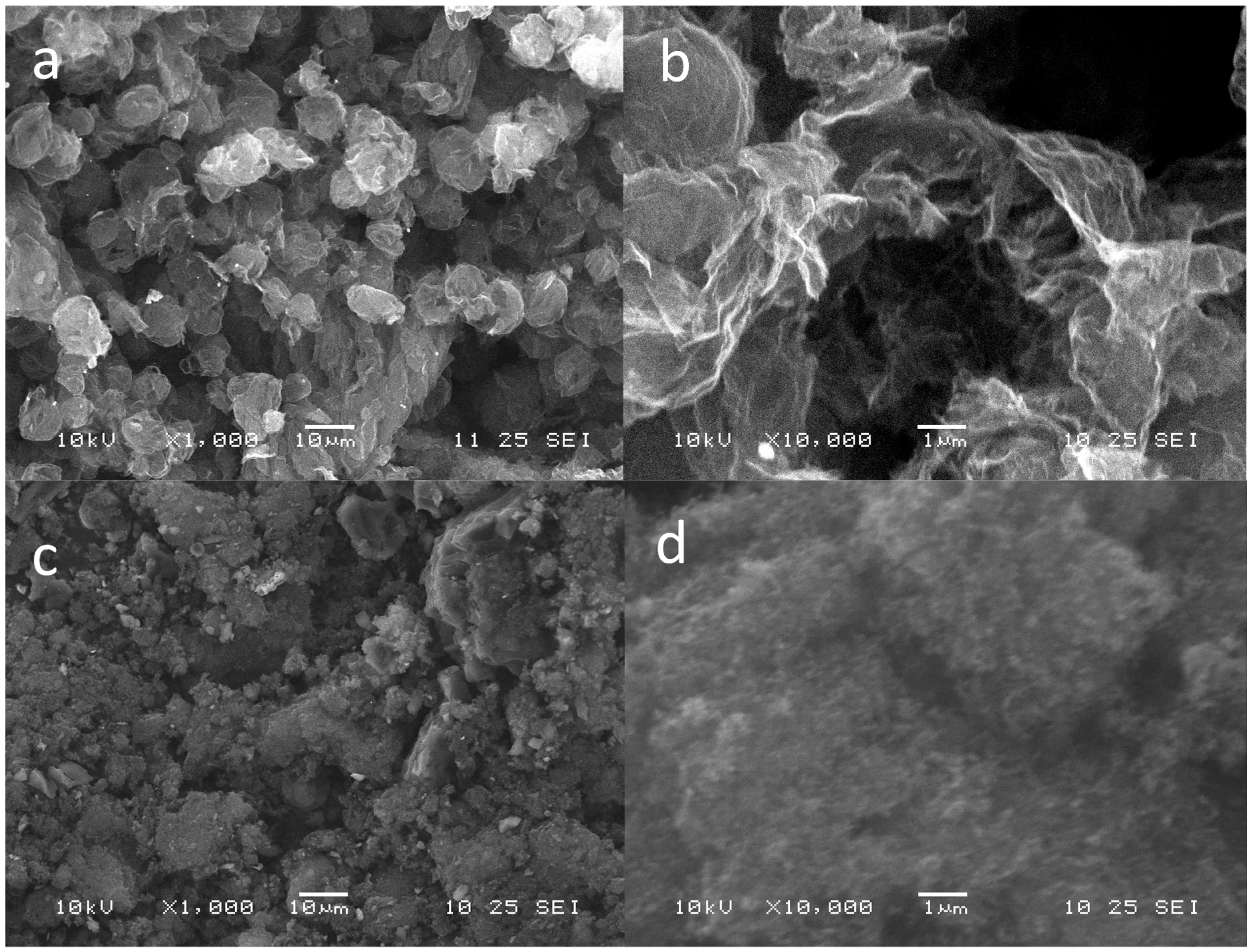 Carbon 01 00027 g001 1024