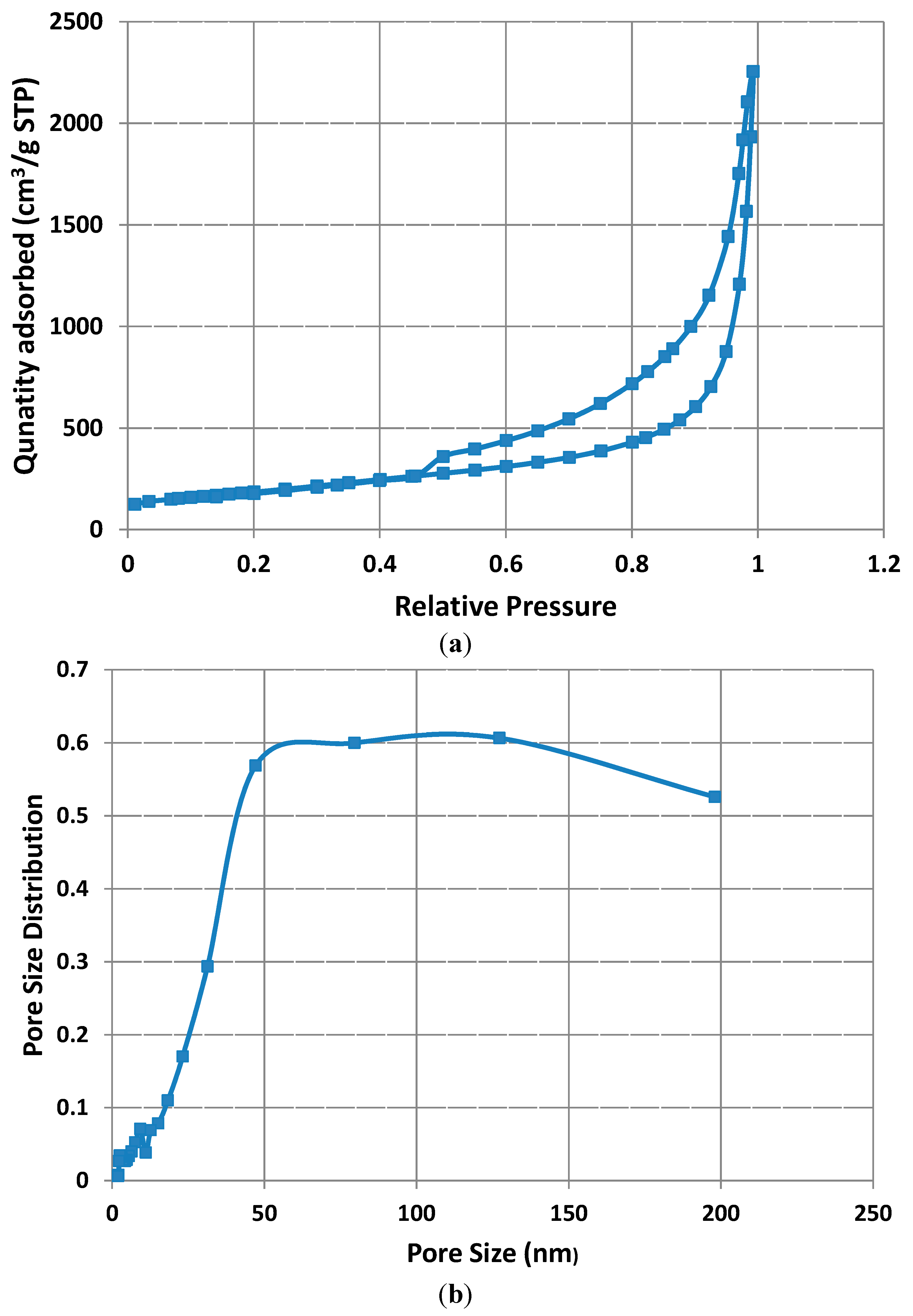 Carbon 01 00027 g002 1024