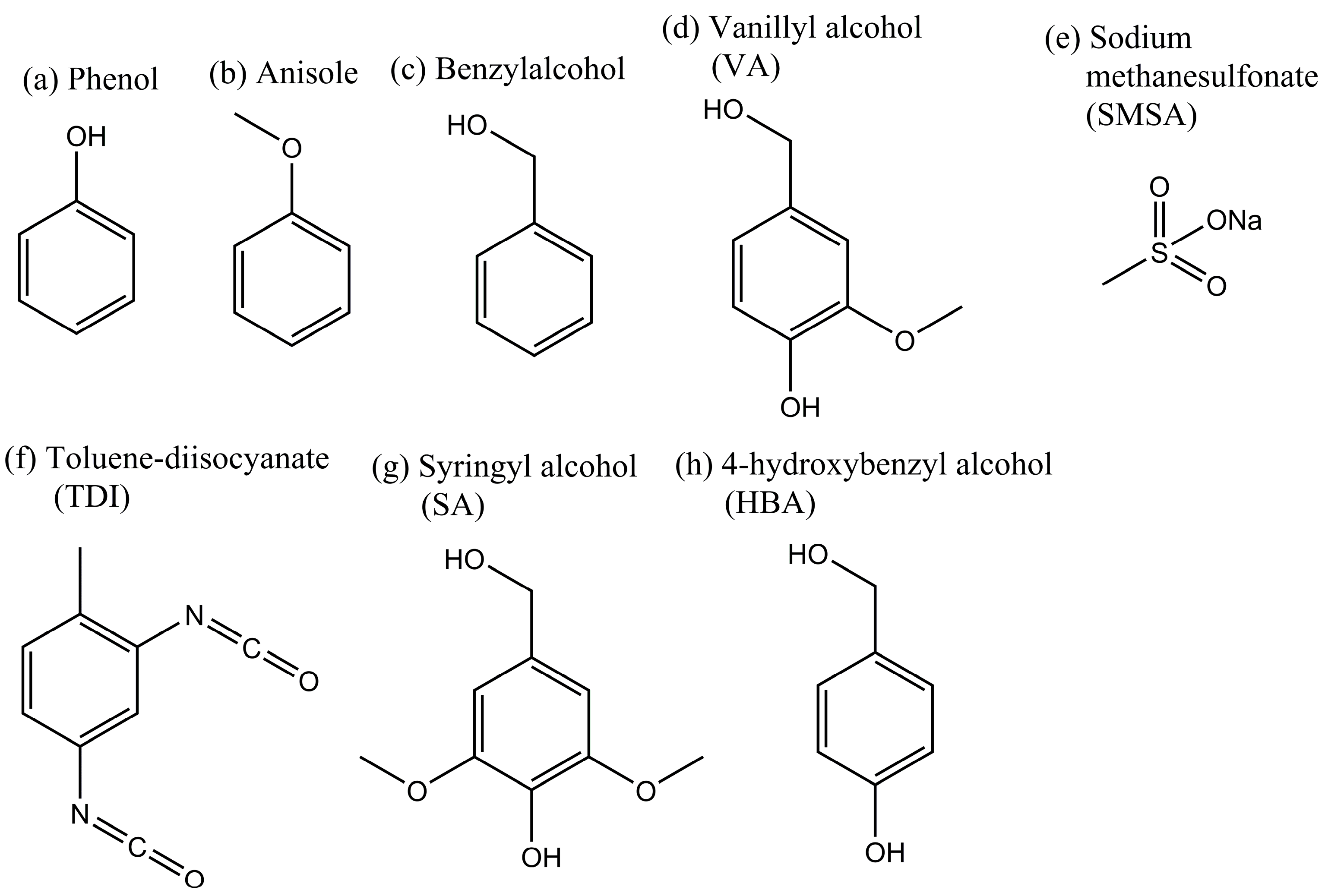 Carbon 01 00043 g001