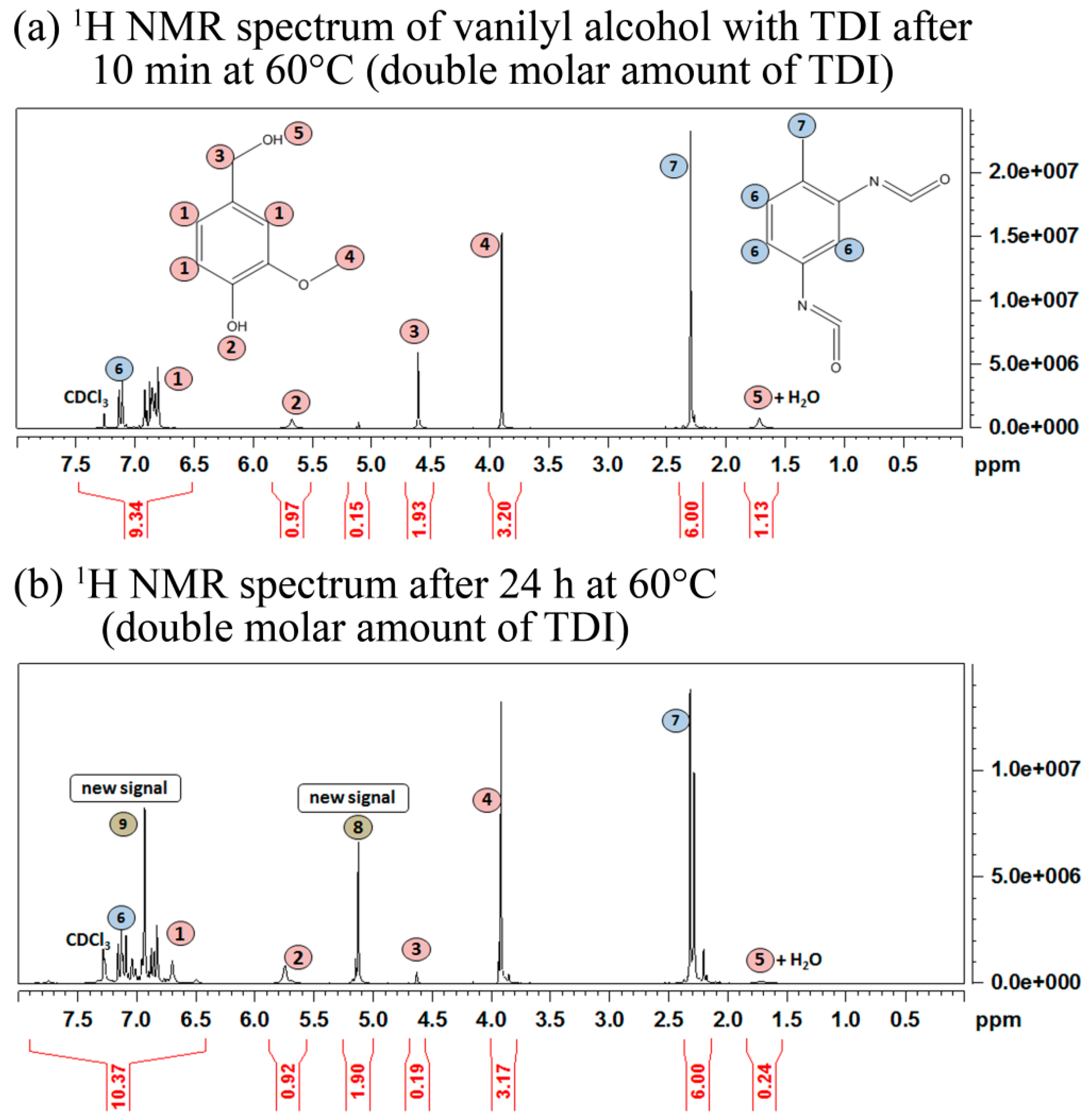 Carbon 01 00043 g002