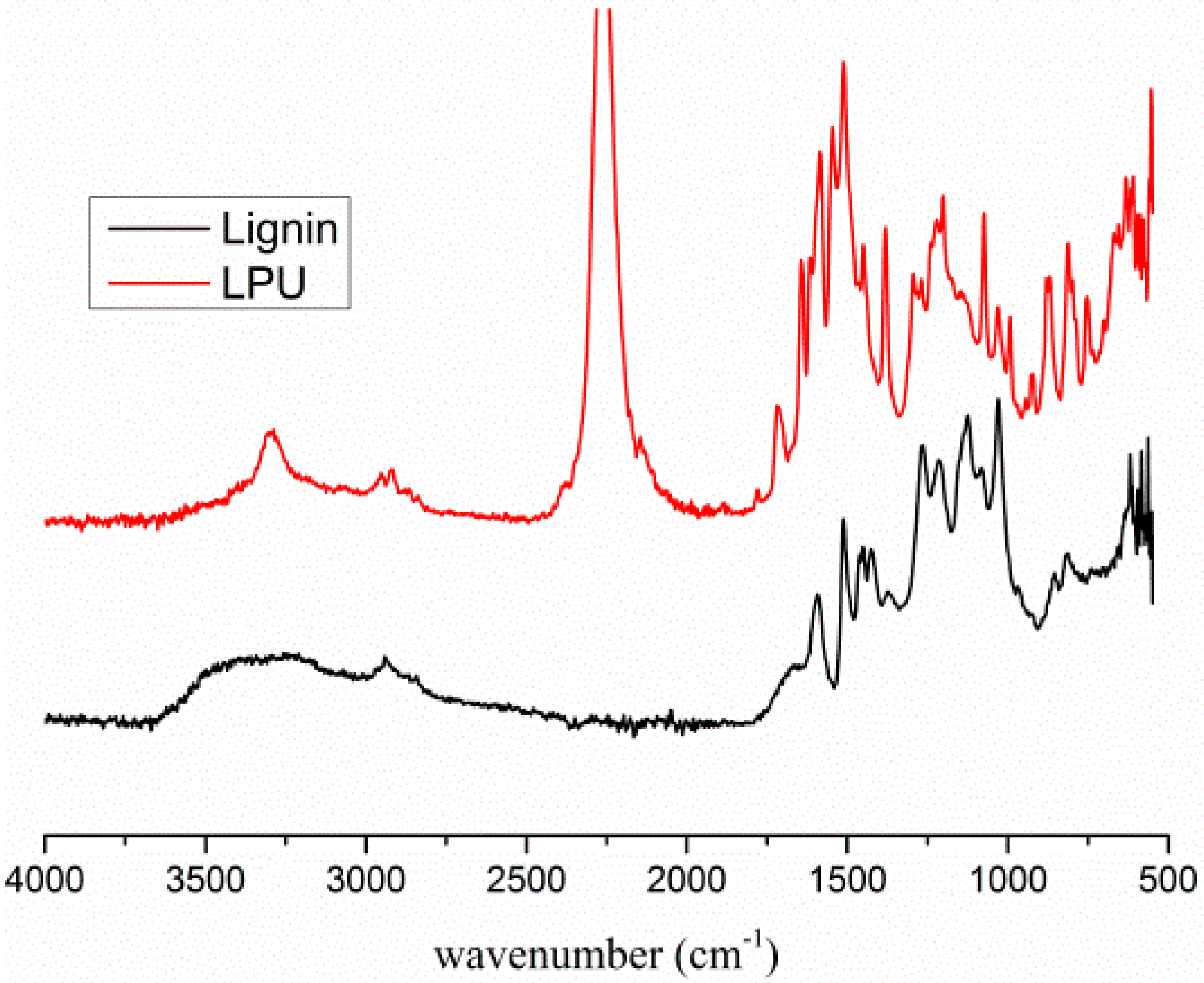 Carbon 01 00043 g008