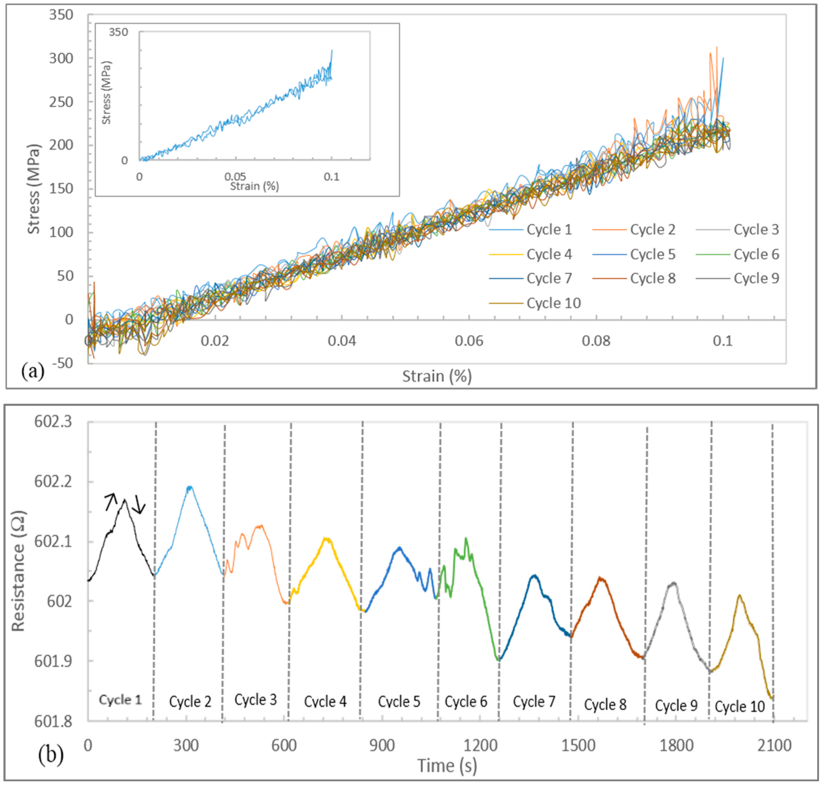 Carbon 02 00003 g003 1024