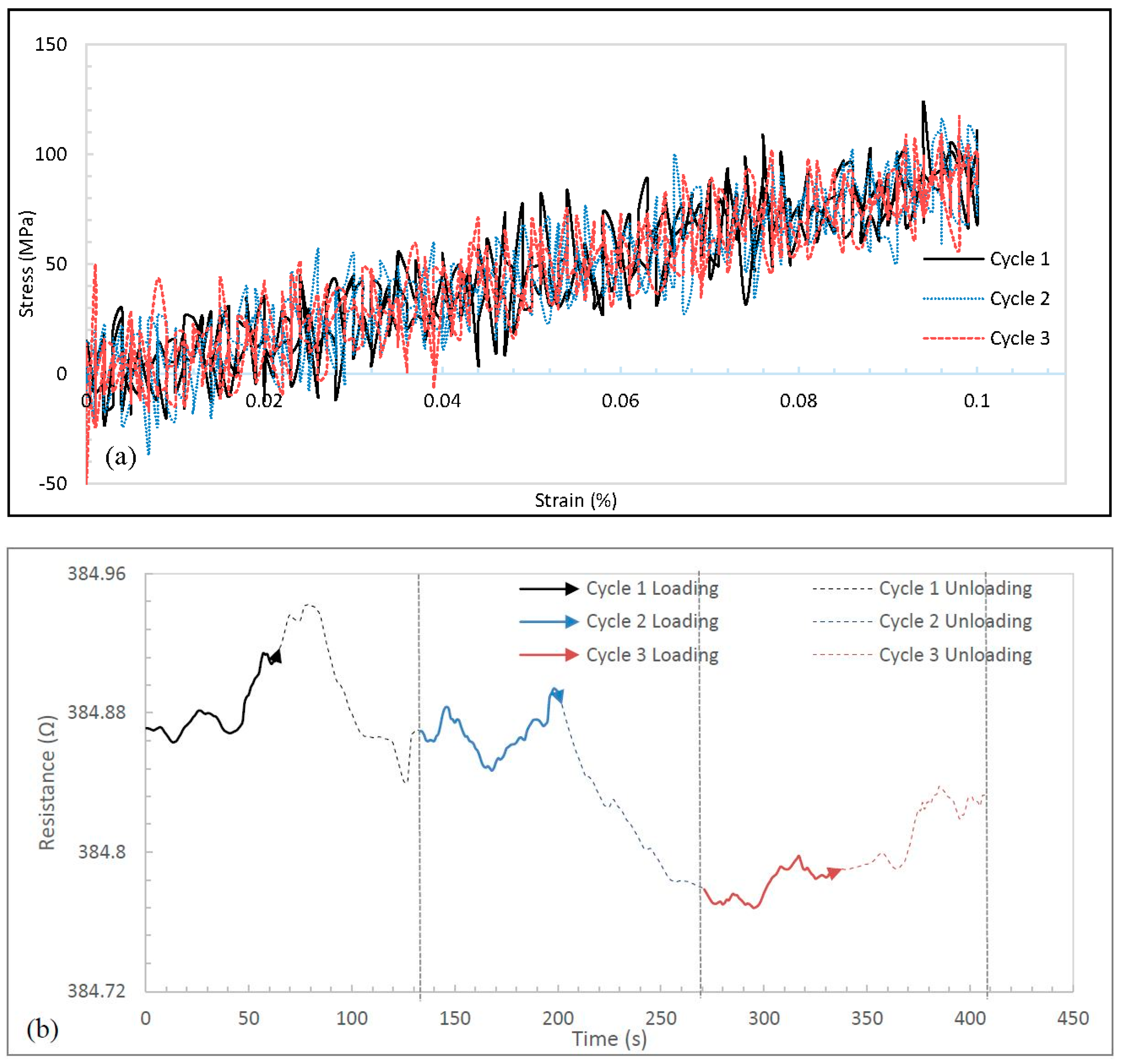 Carbon 02 00003 g006 1024