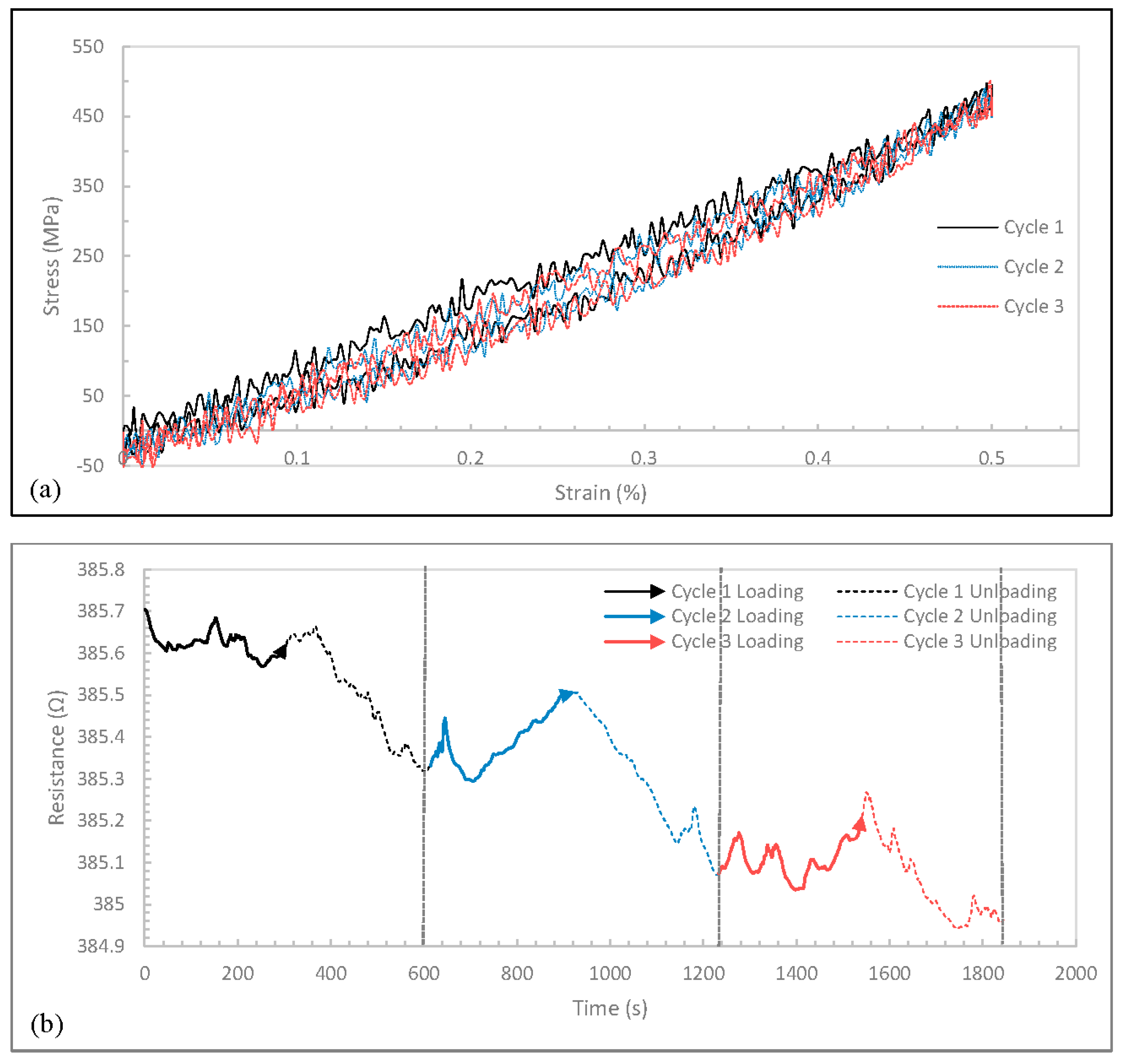 Carbon 02 00003 g007 1024