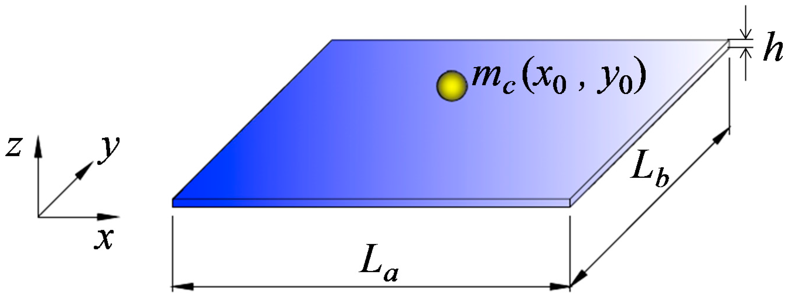 Carbon 03 00004 g001