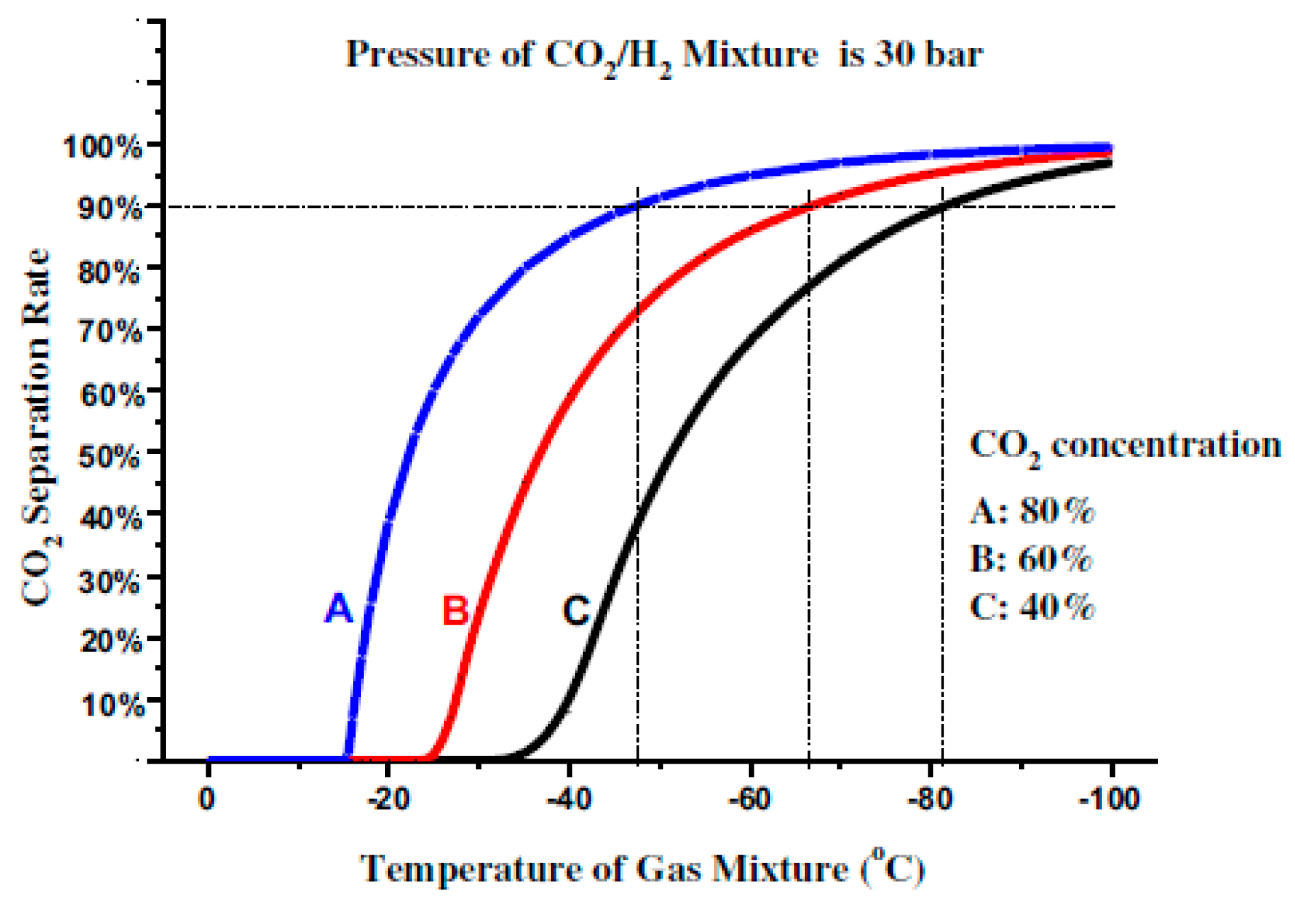 Carbon 03 00007 g002
