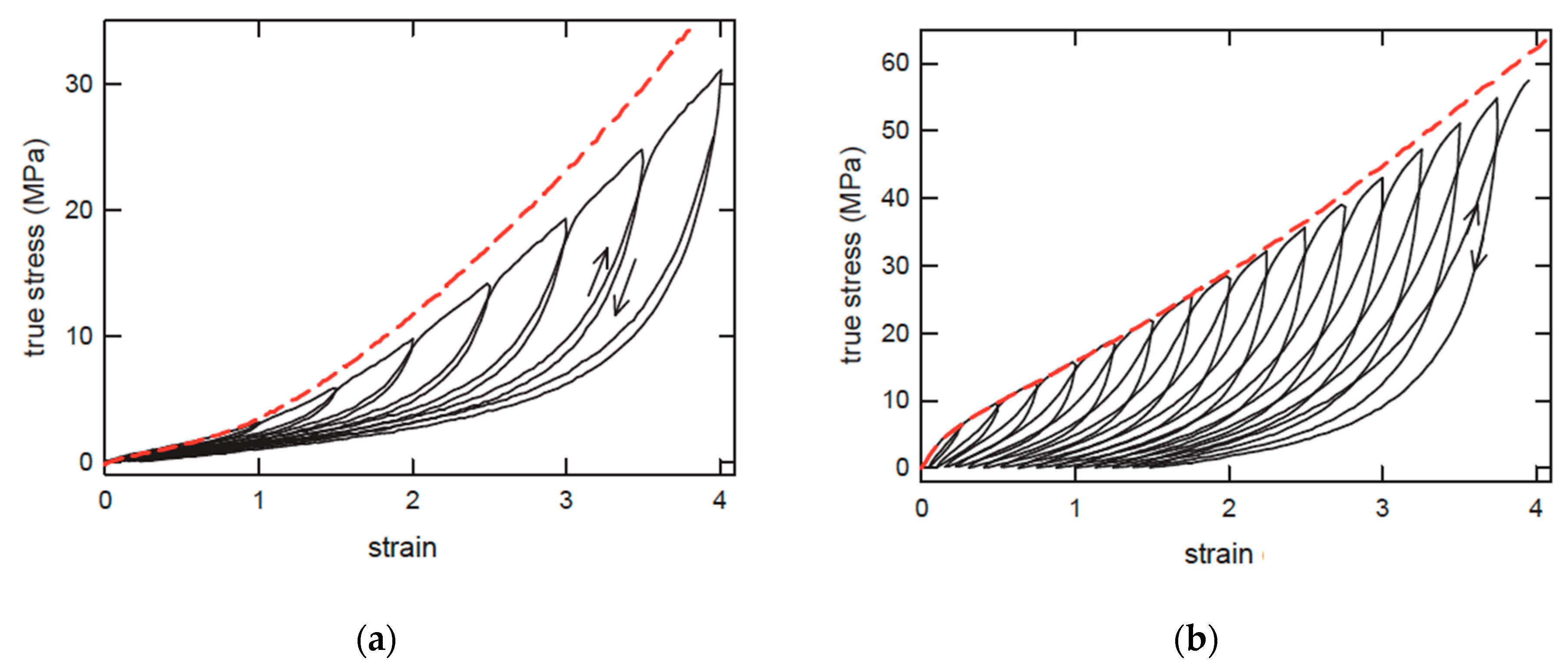 Carbon 03 00010 g009 550