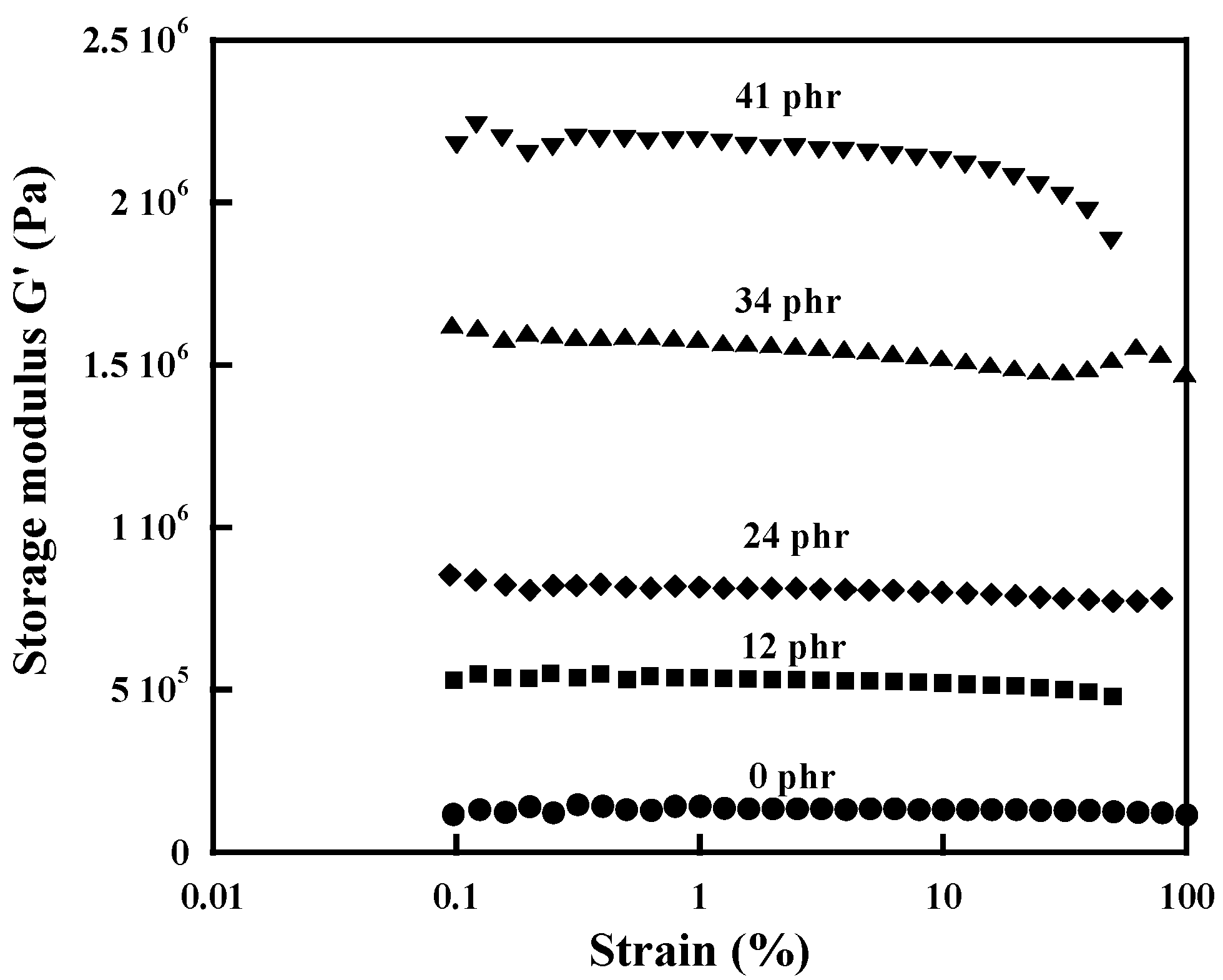 Carbon 03 00010 g010 550