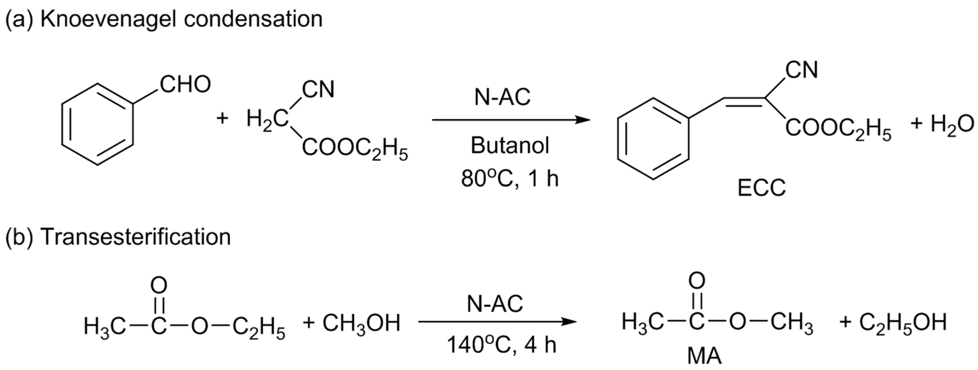 Carbon 03 00031 sch001 550