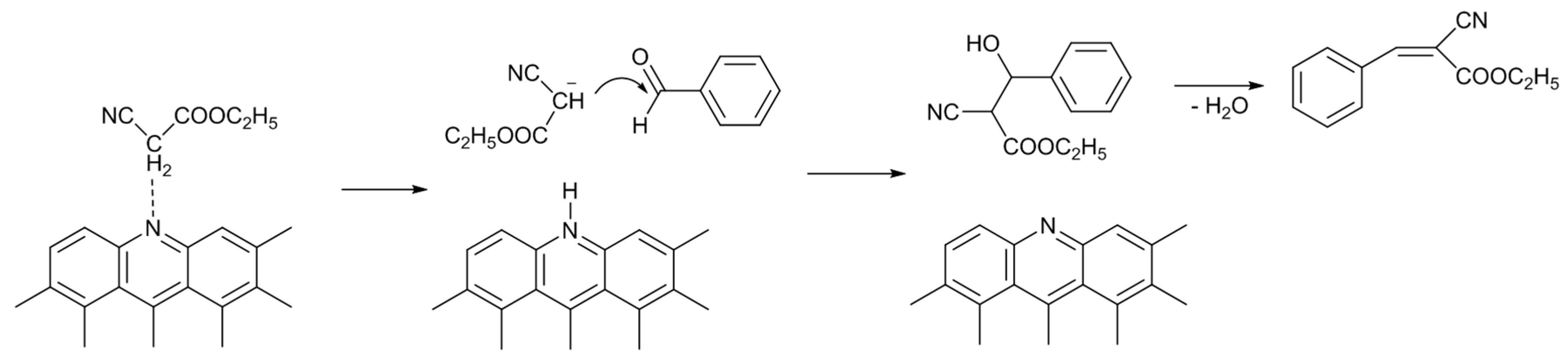 Carbon 03 00031 sch002 550