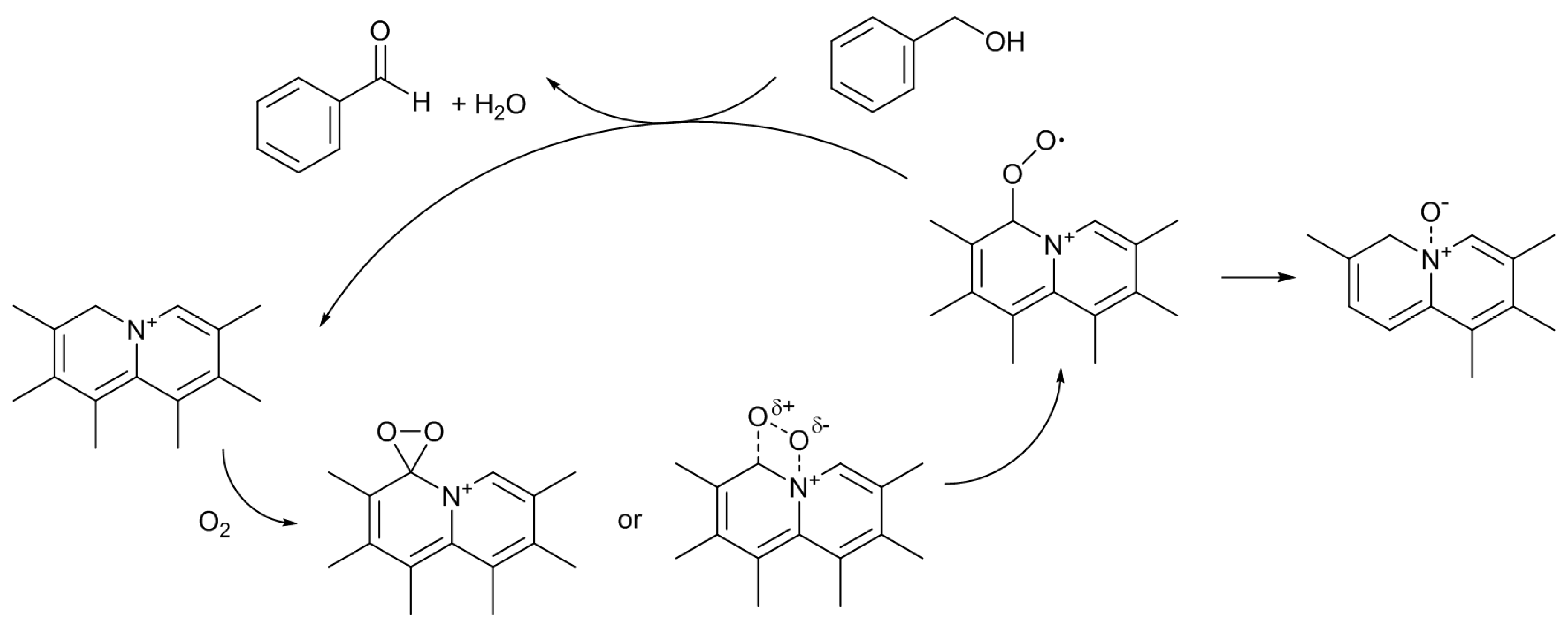 Carbon 03 00031 sch006 550