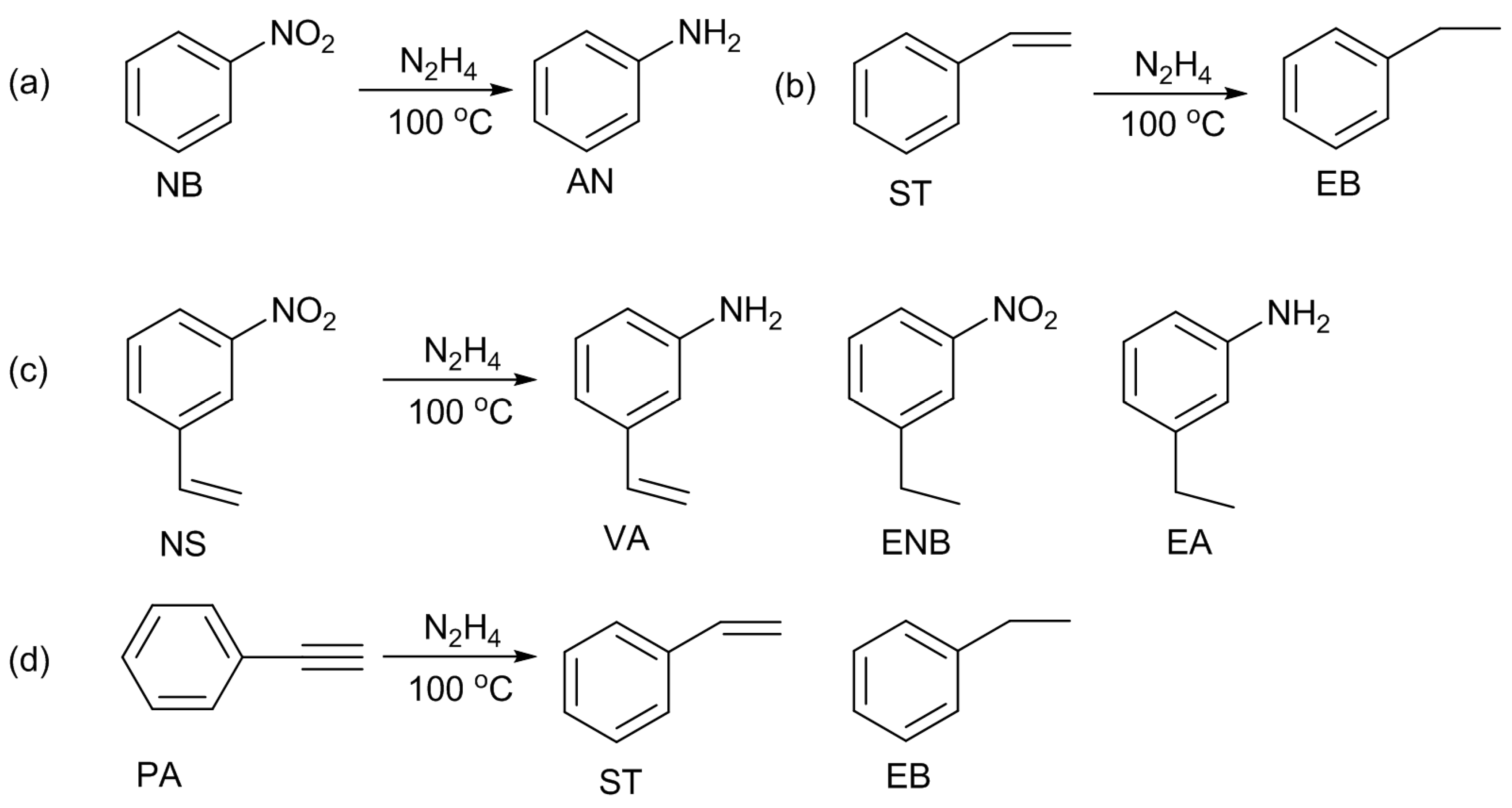 Carbon 03 00031 sch007 550