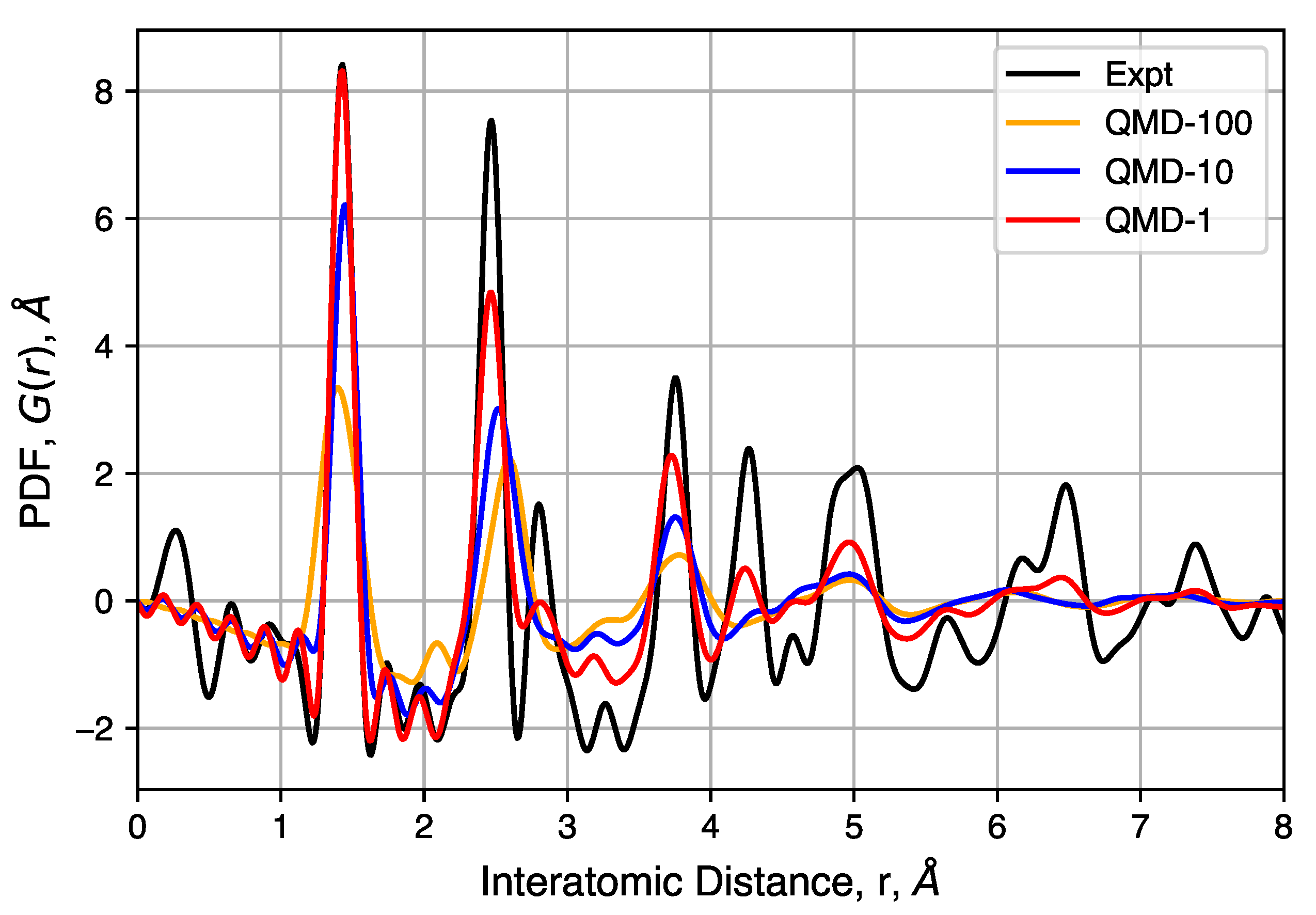 Carbon 03 00032 g008