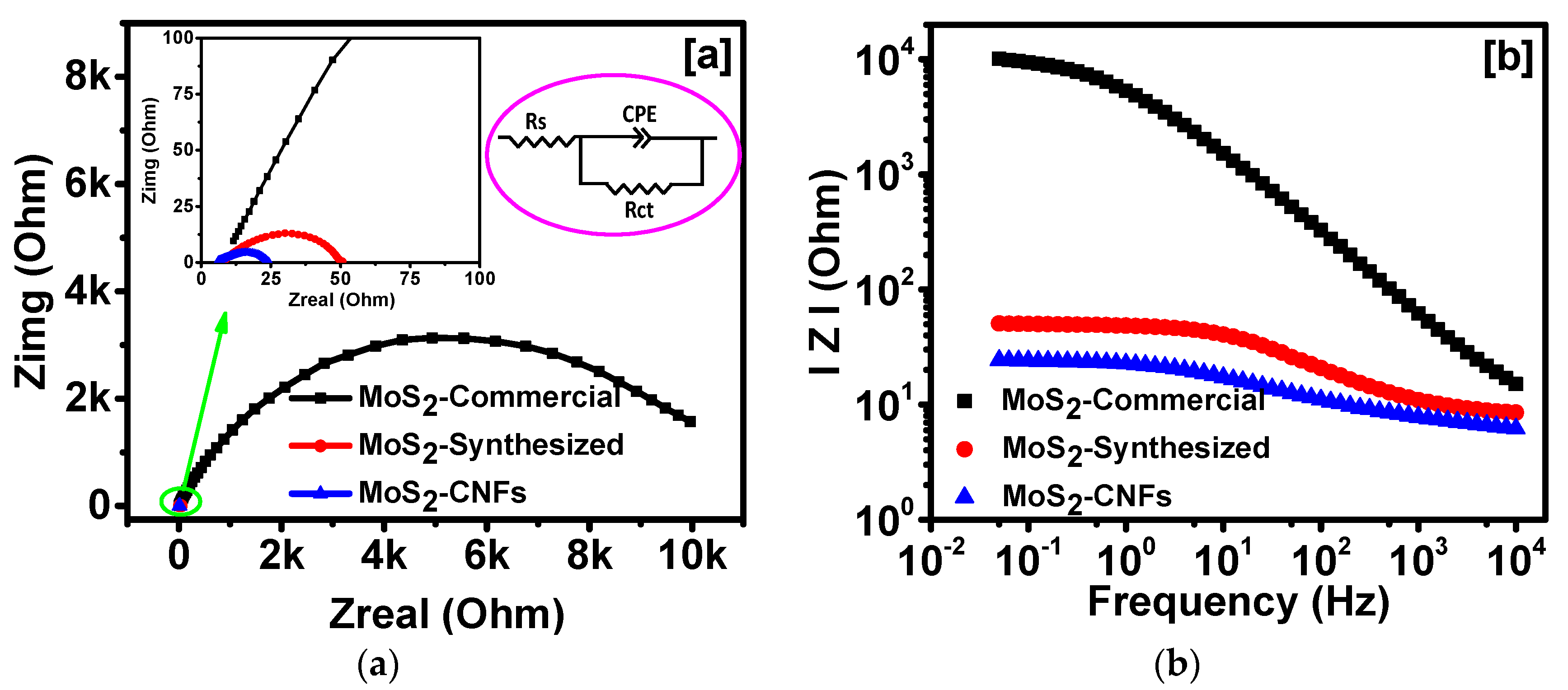 Carbon 03 00033 g006