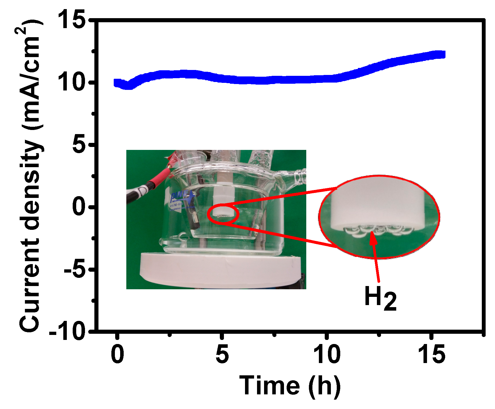 Carbon 03 00033 g007