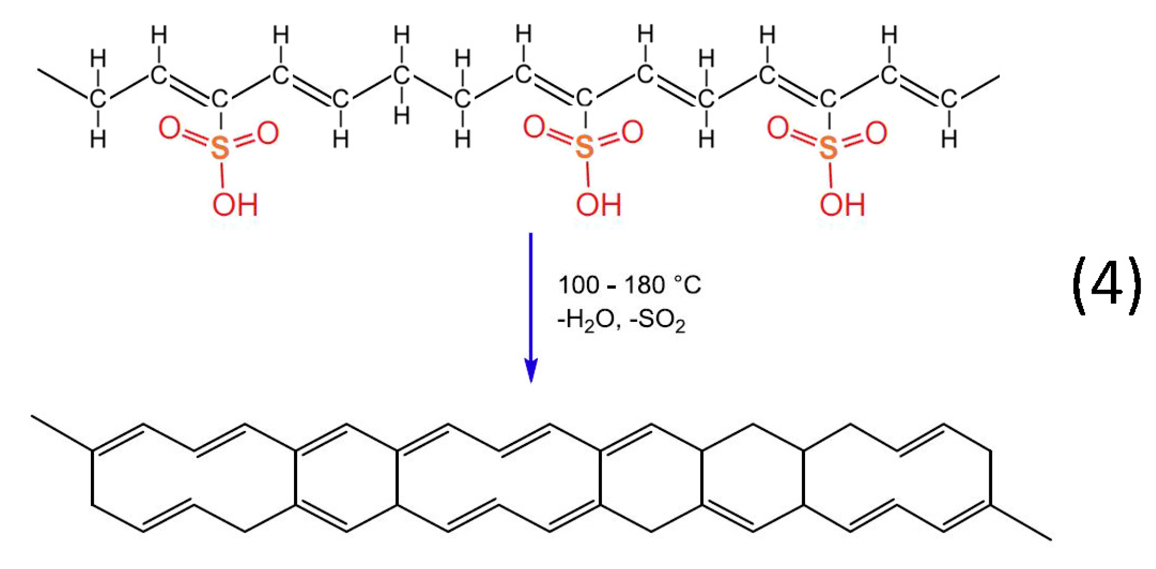 Carbon 03 00035 g013 550