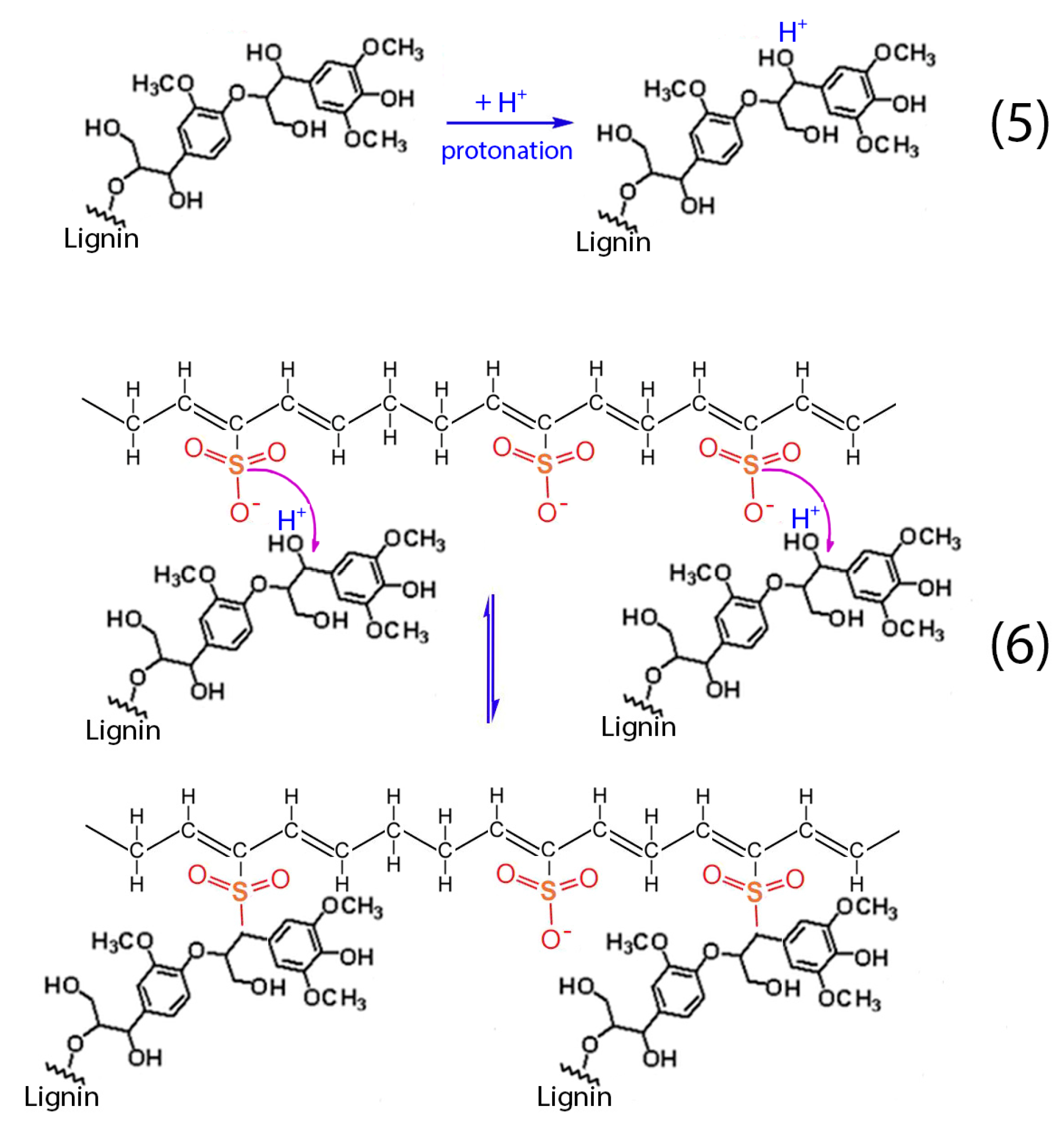 Carbon 03 00035 g014 550