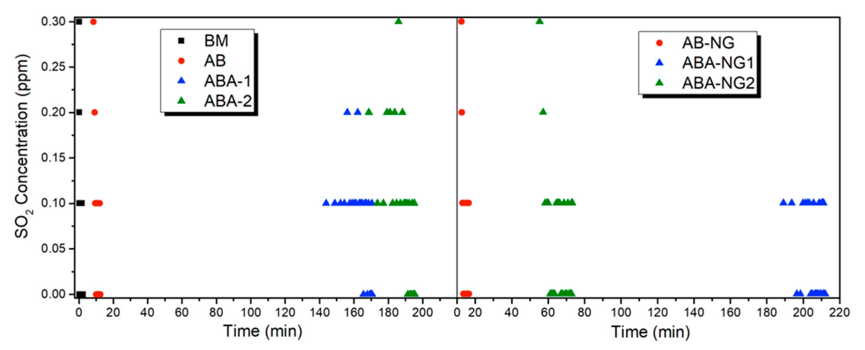 Carbon 03 00037 g002 550