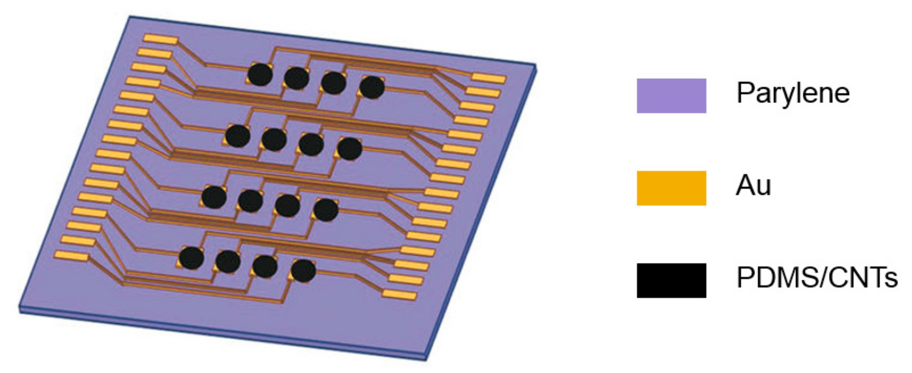 Carbon 03 00038 g002 550