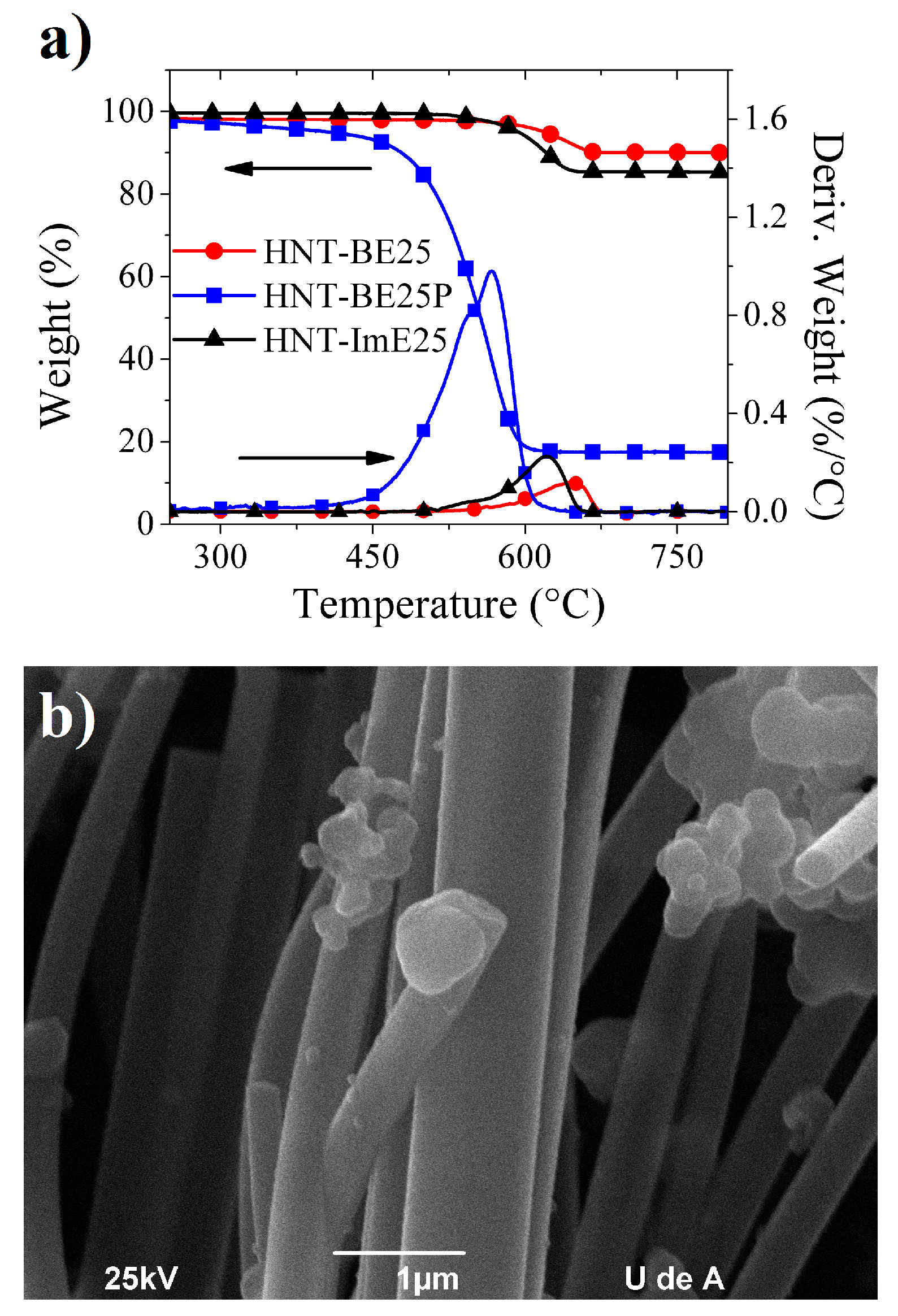 Carbon 04 00001 g005