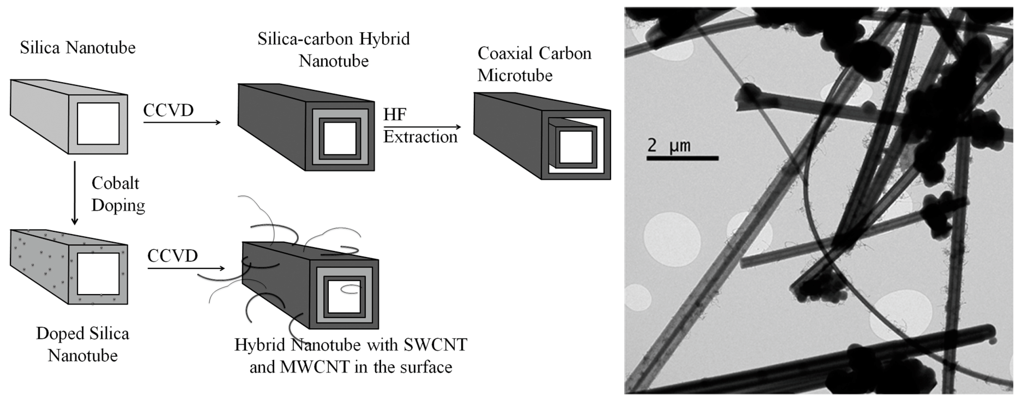 crystalviewer carbonnano tube crystalviewer carbonnano tube